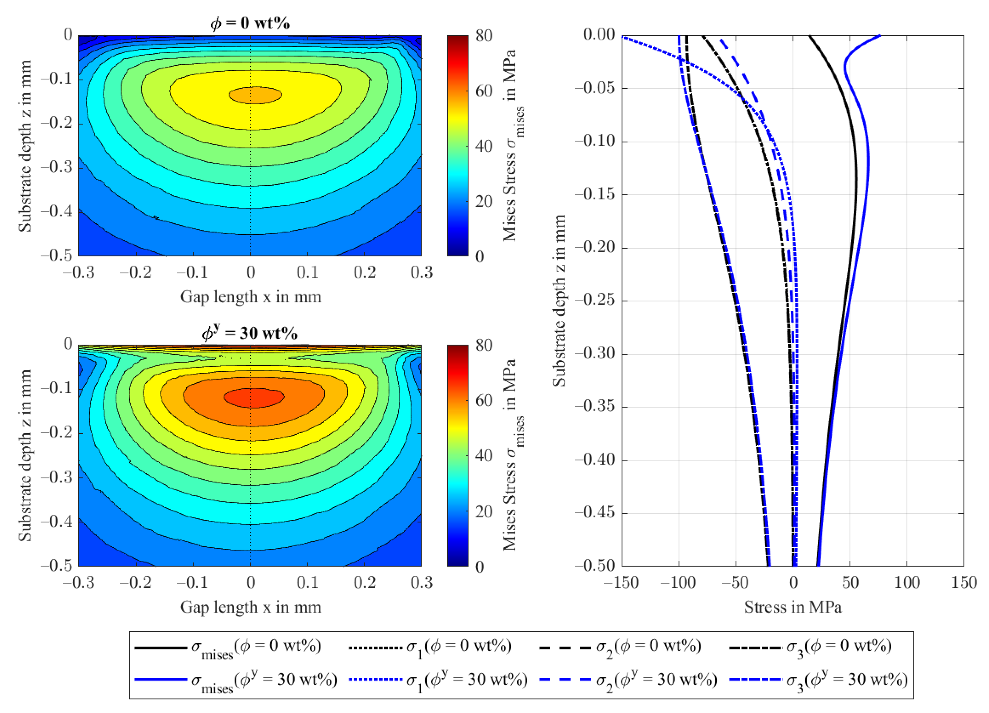 Polymers 14 03507 g009
