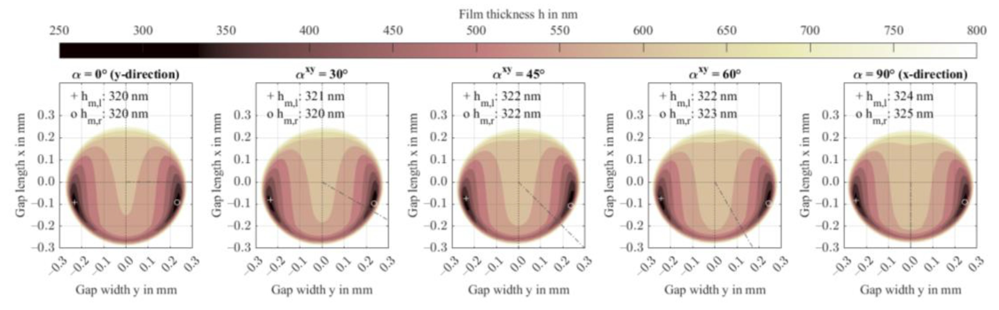 Polymers 14 03507 g011