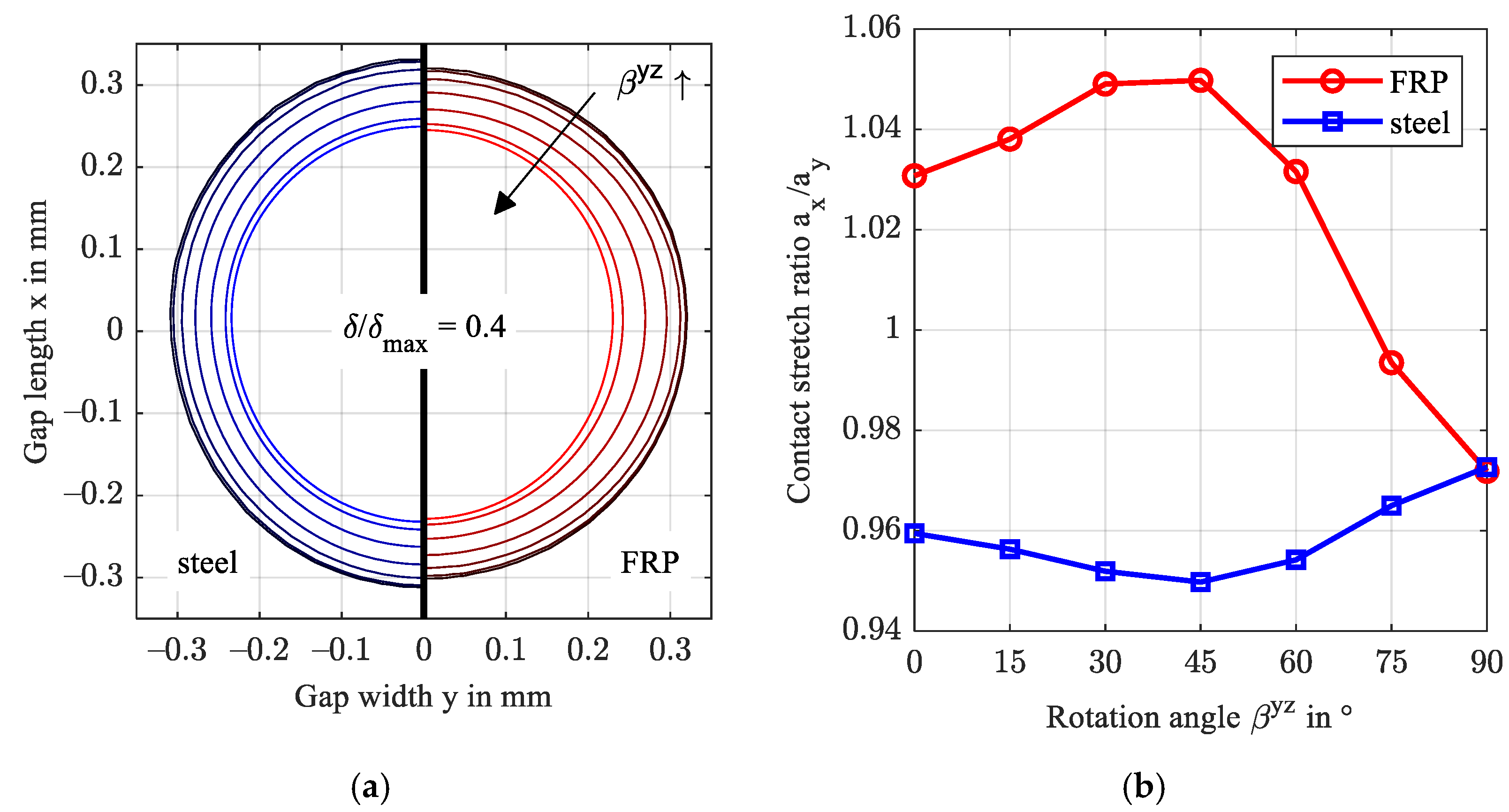 Polymers 14 03507 g016