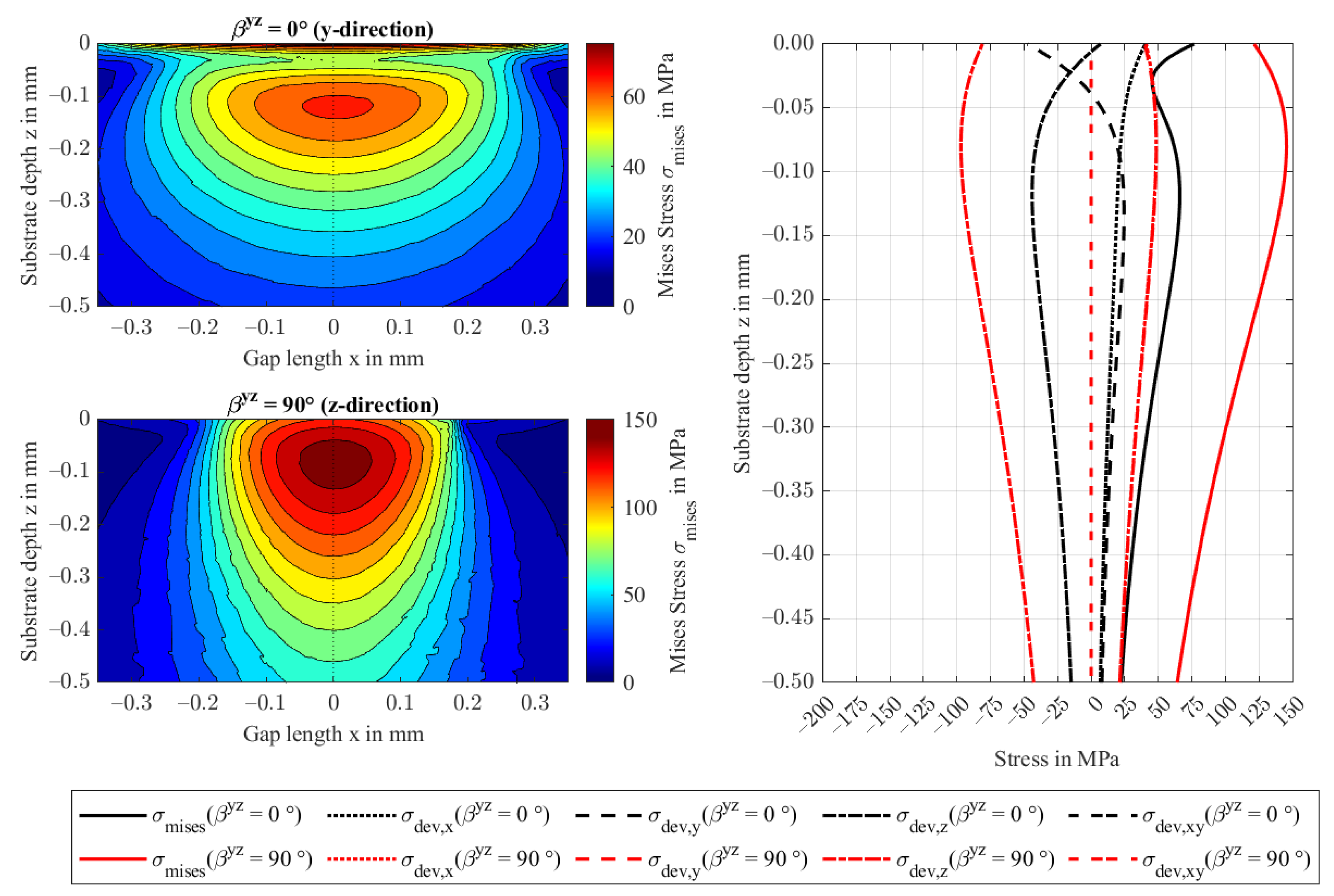 Polymers 14 03507 g017