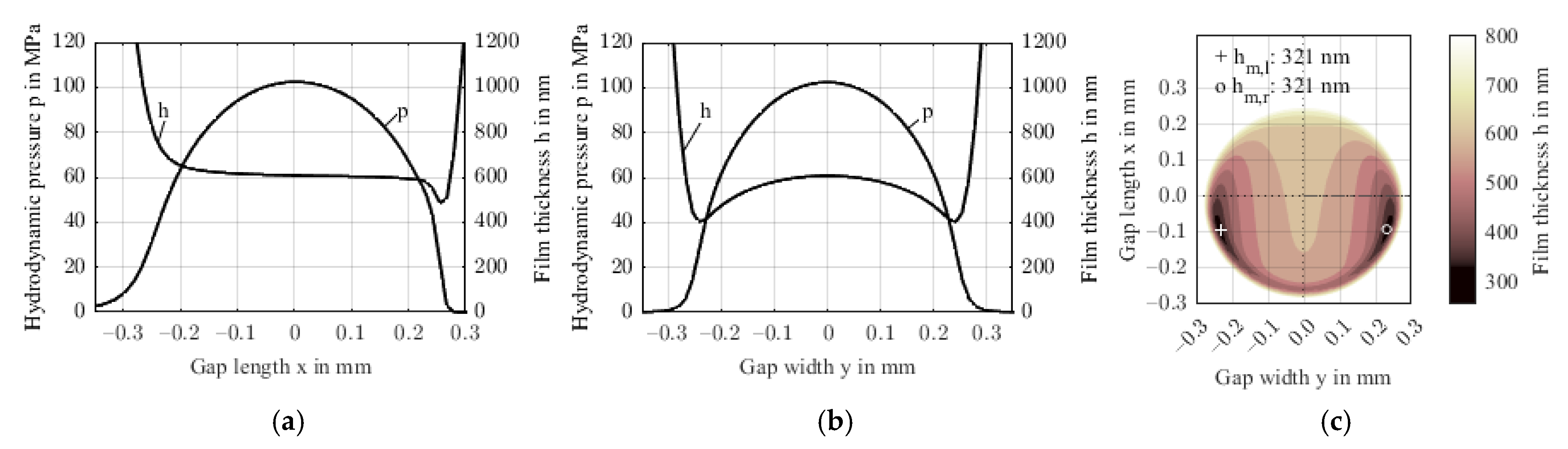 Polymers 14 03507 g019
