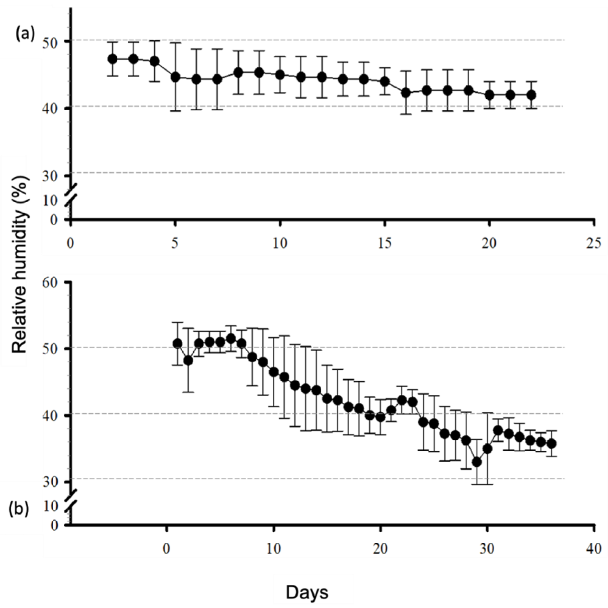 Polymers 14 03556 g002