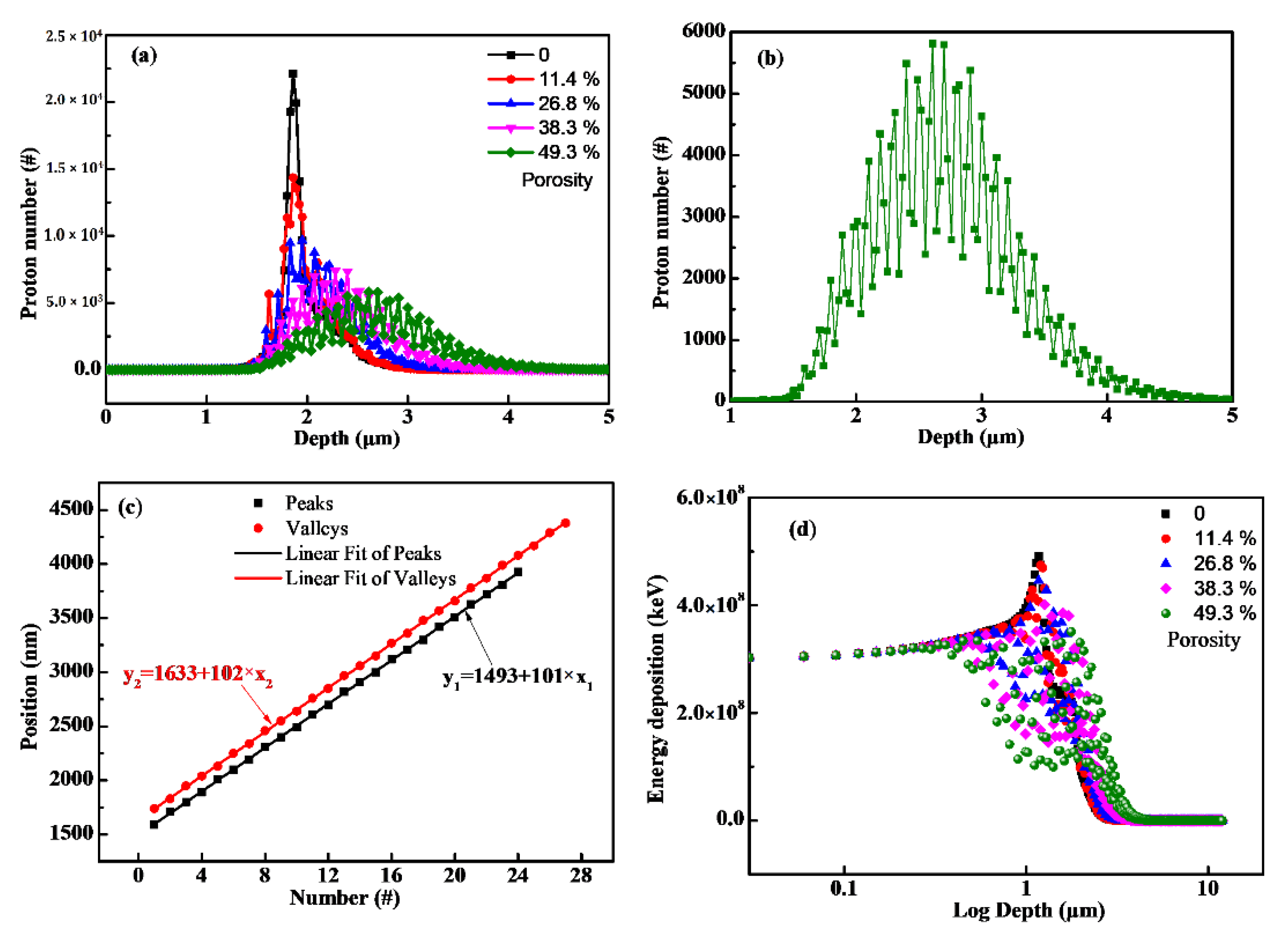 Polymers 14 03563 g004