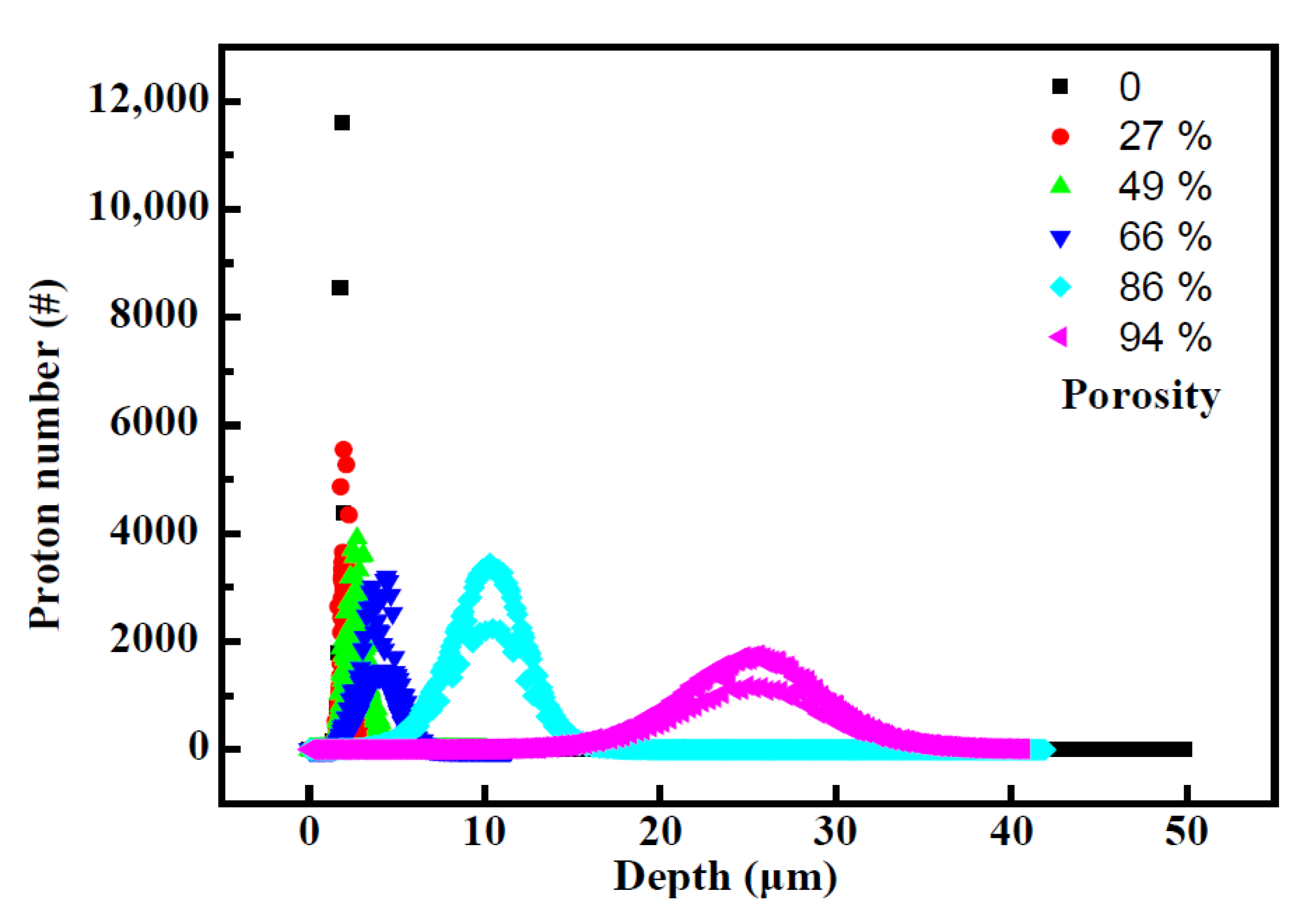 Polymers 14 03563 g005