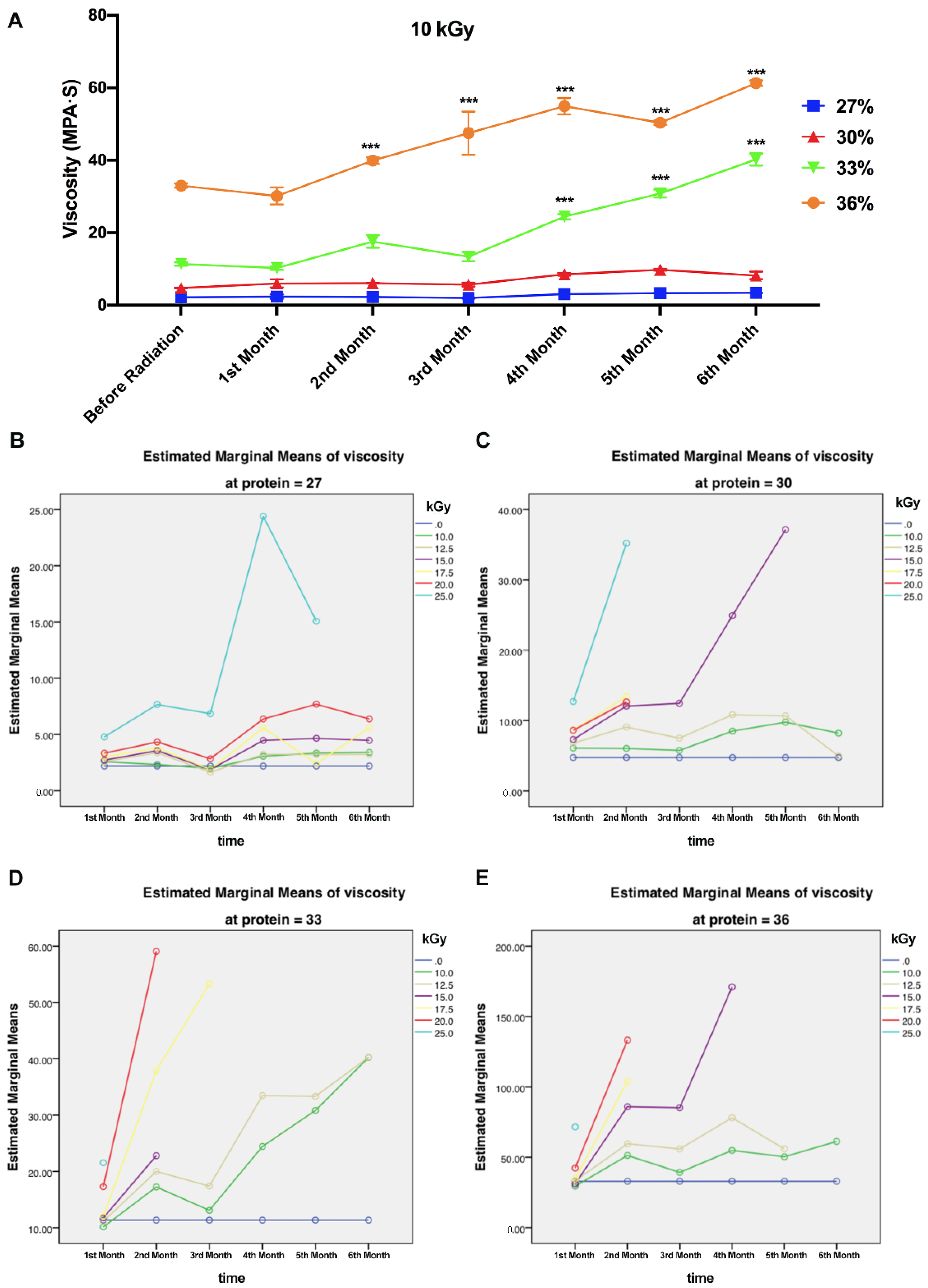 Polymers 14 03805 g001