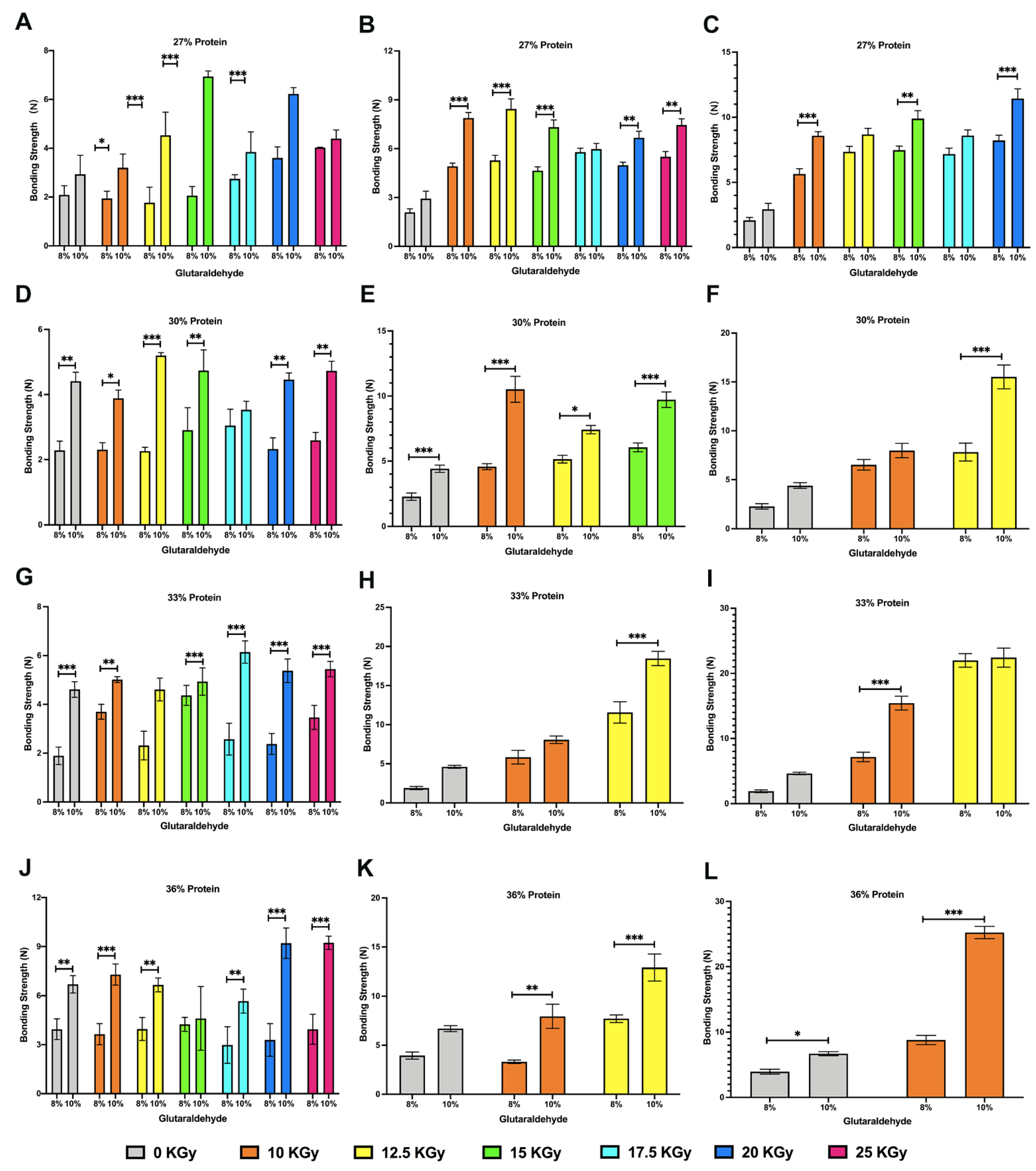 Polymers 14 03805 g006