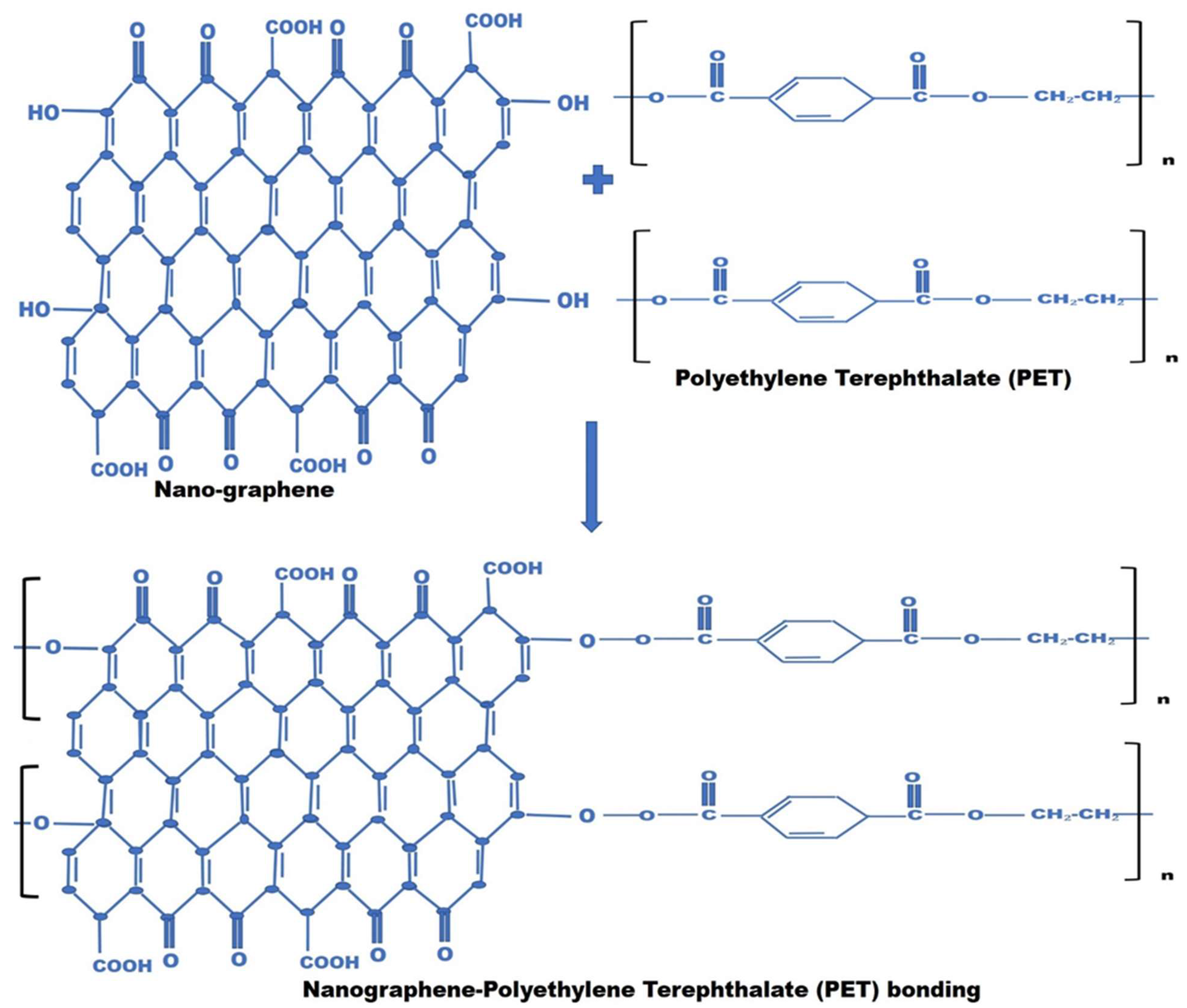 Polymers 14 03821 g003a
