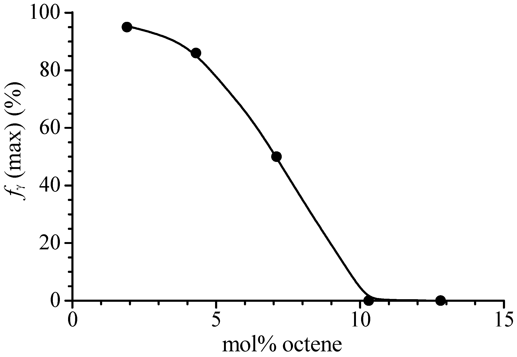 Polymers 14 04032 g005