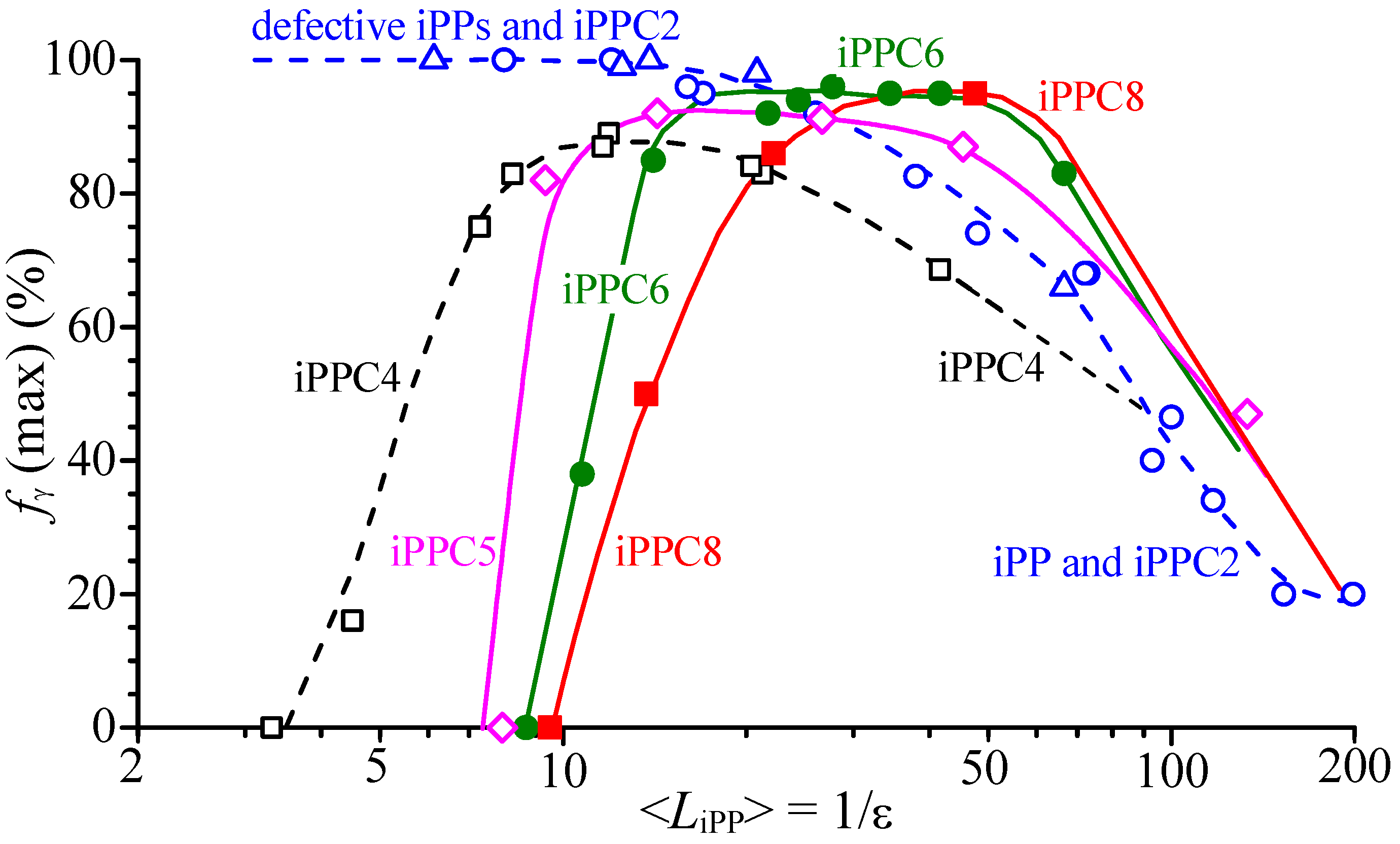 Polymers 14 04032 g007