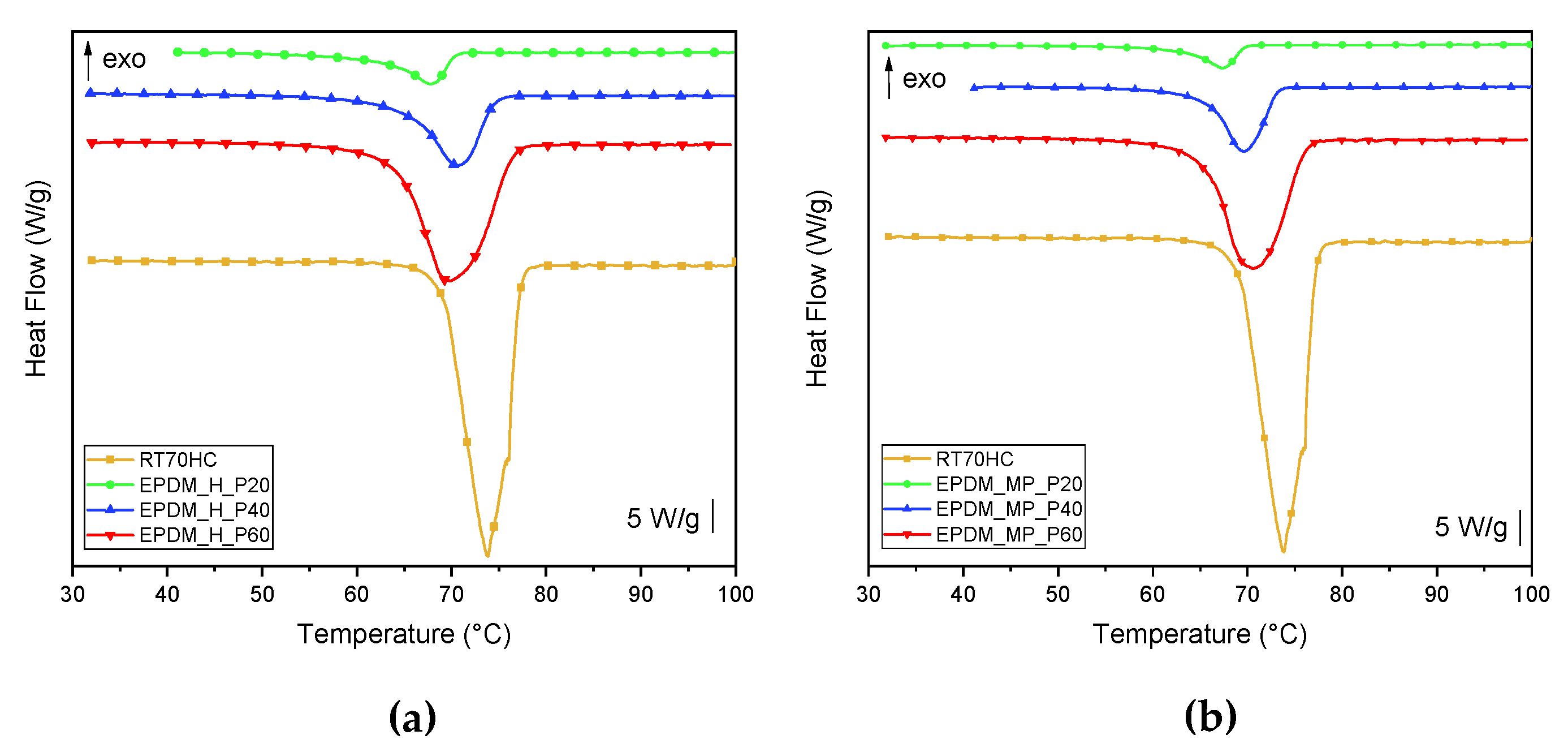 Polymers 14 04058 g004