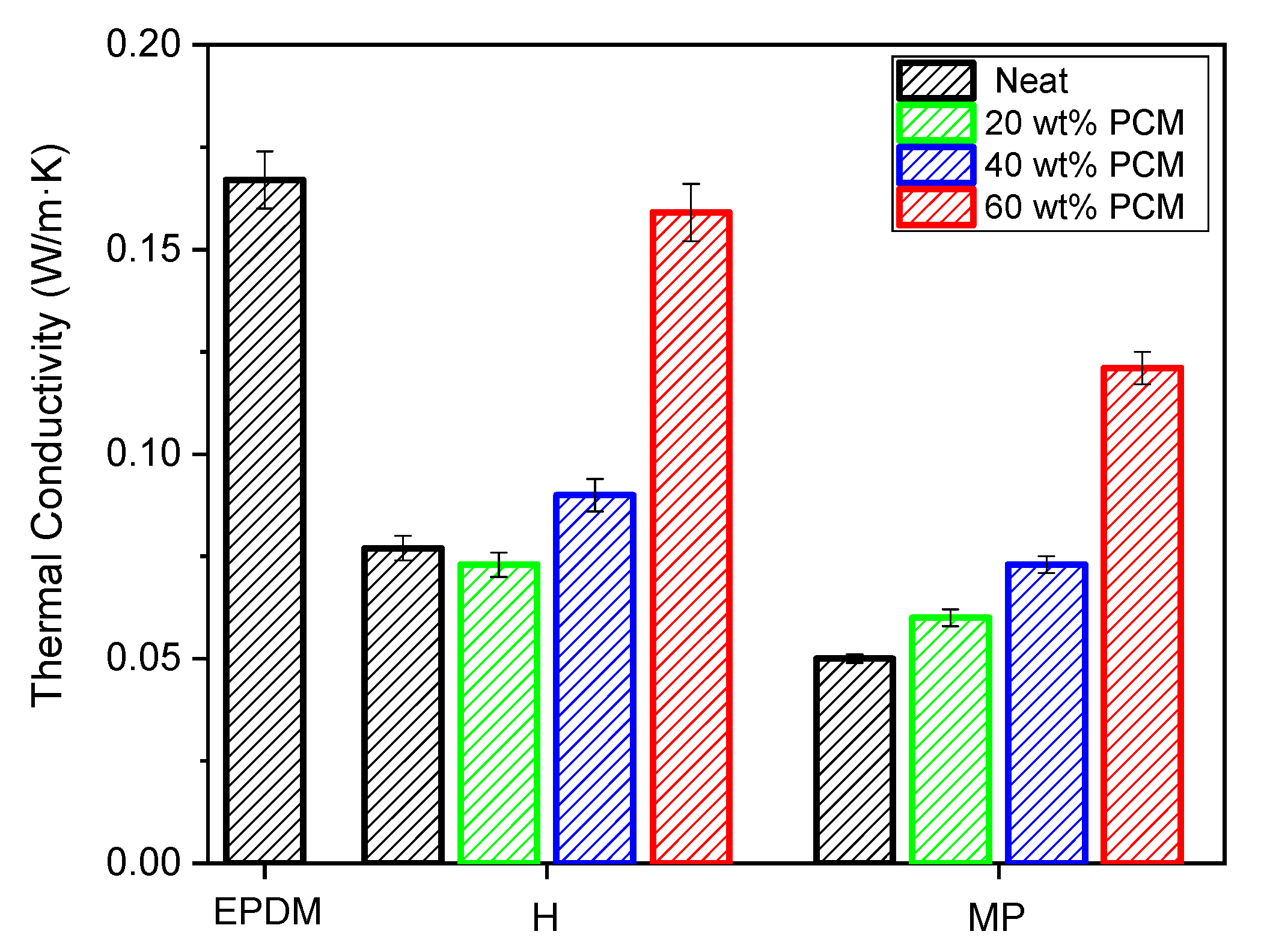 Polymers 14 04058 g006