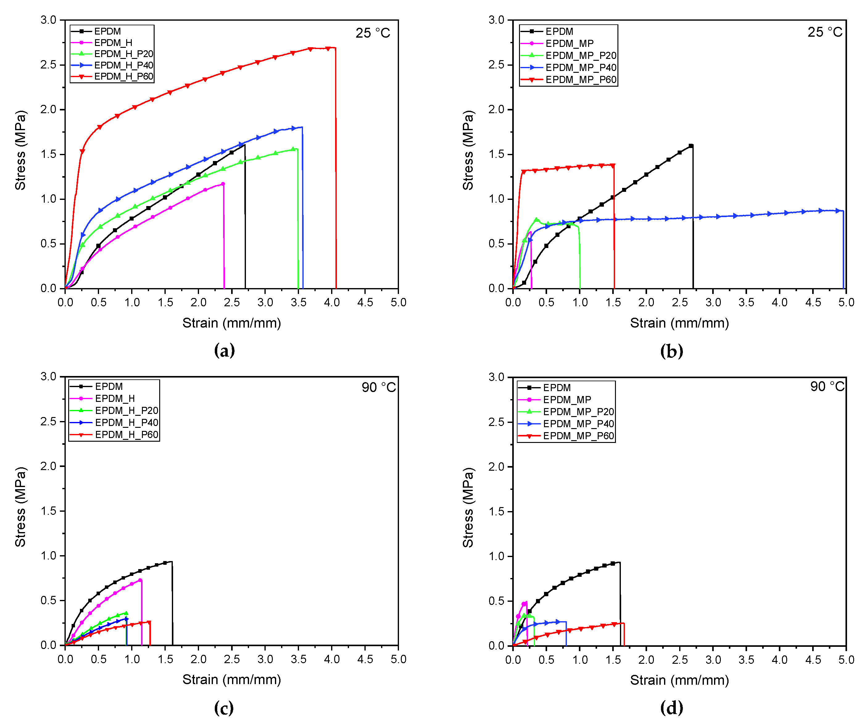 Polymers 14 04058 g008