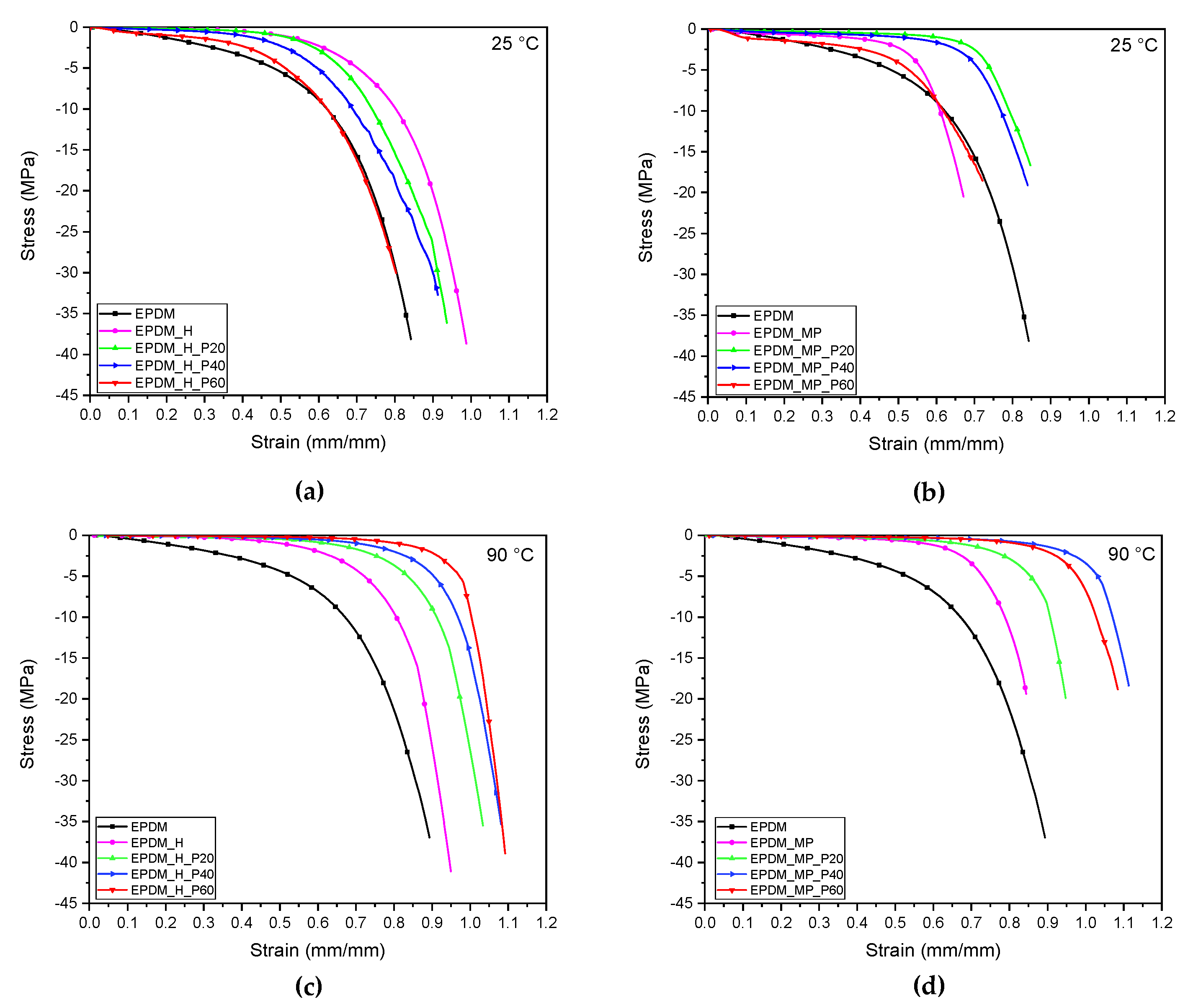 Polymers 14 04058 g009