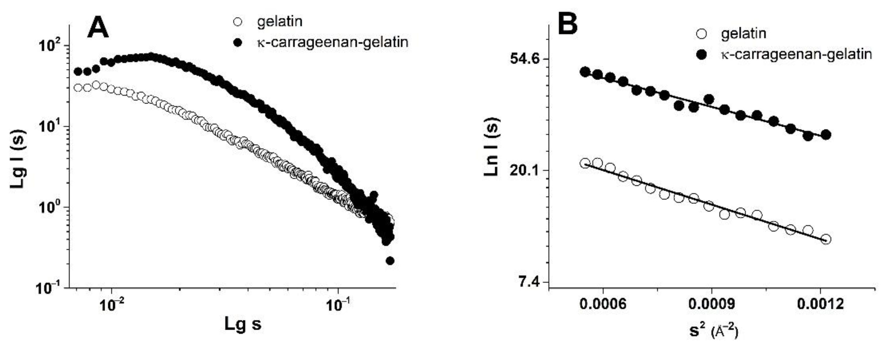 Polymers 14 04347 g002