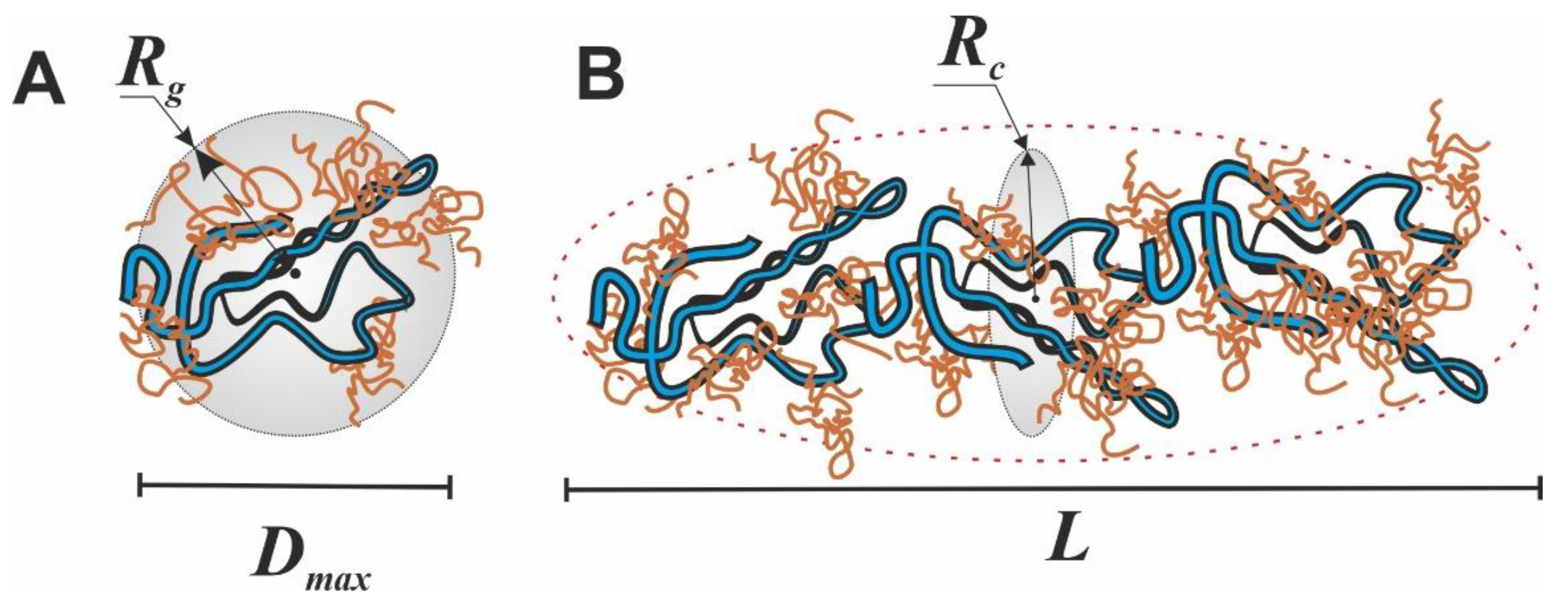 Polymers 14 04347 g005