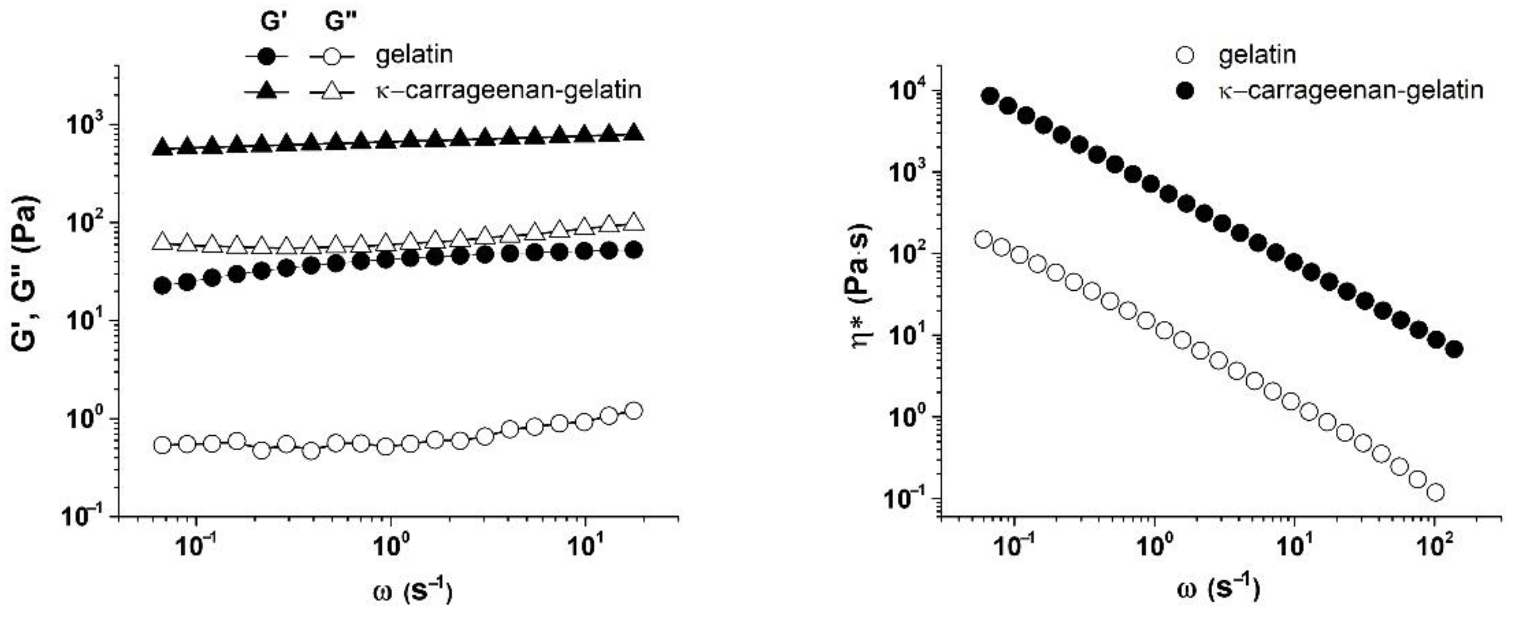Polymers 14 04347 g009