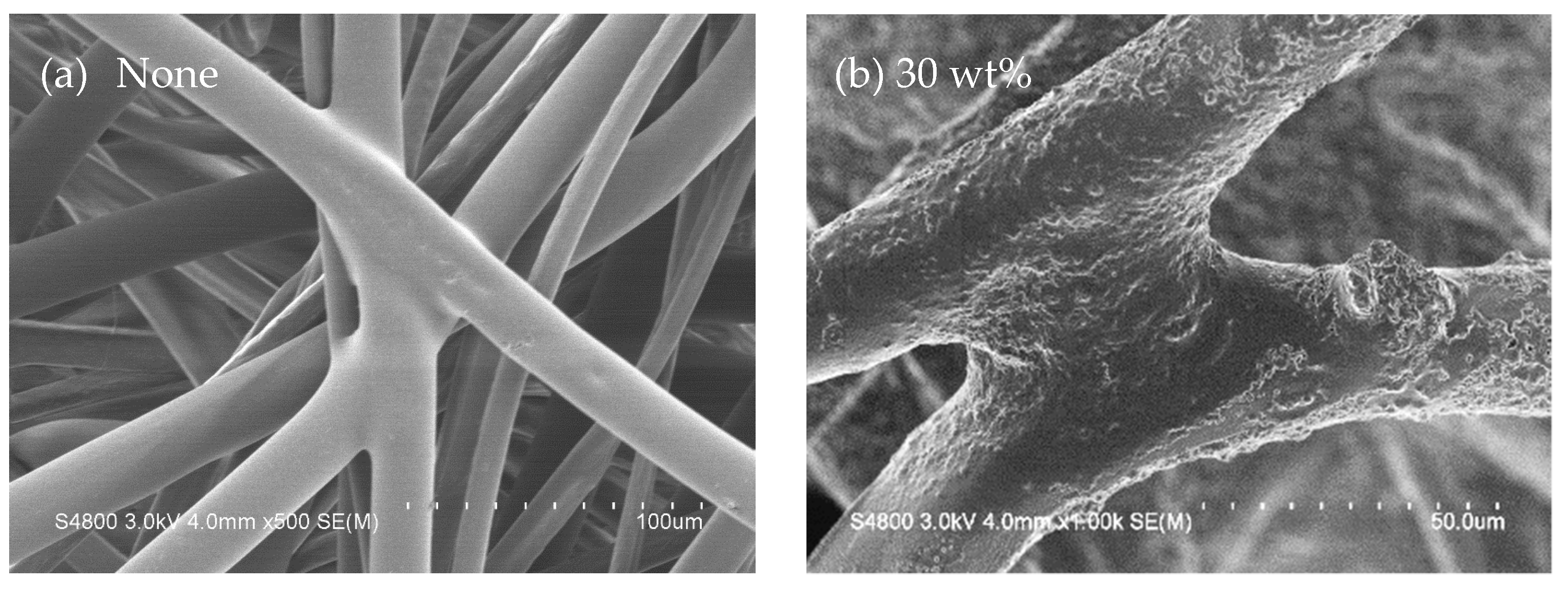 Polymers 14 04816 g005a