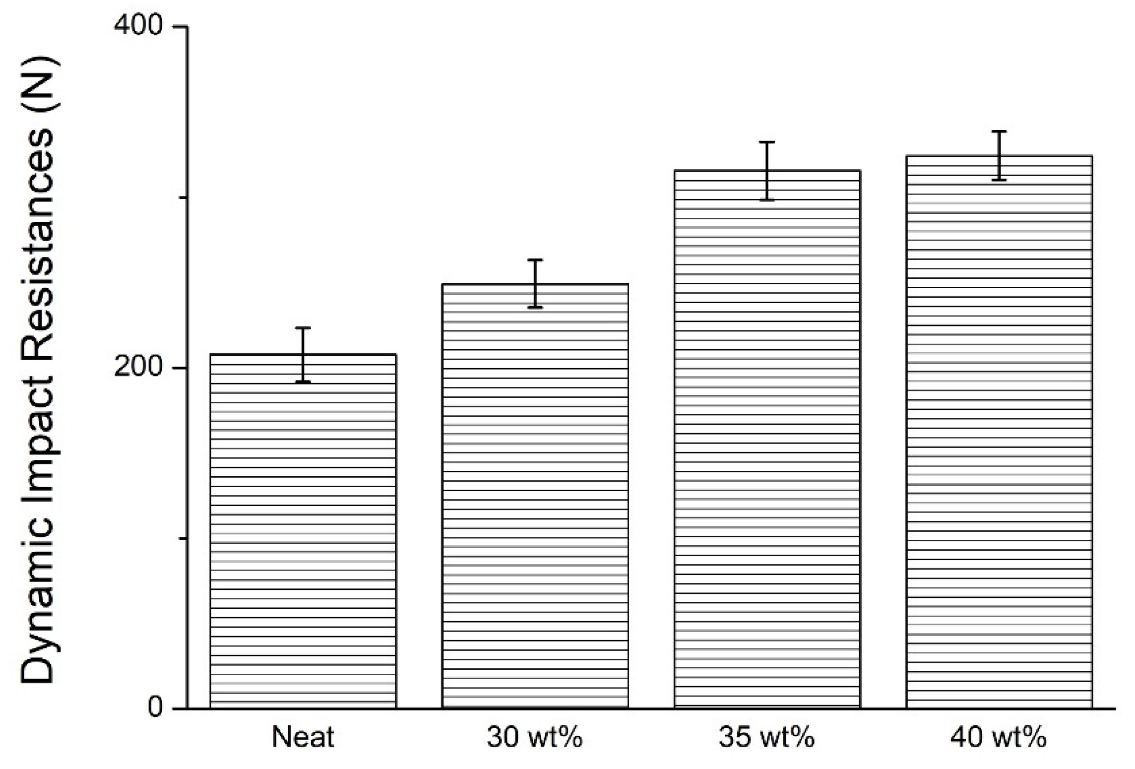Polymers 14 04816 g011
