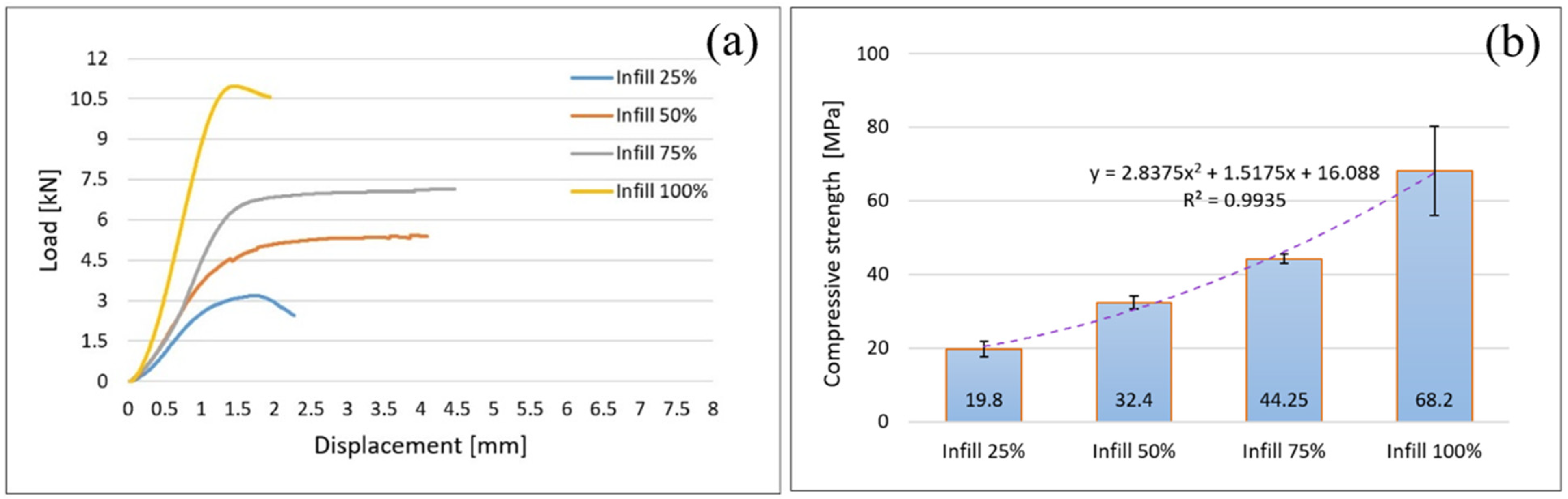 Polymers 14 04988 g005