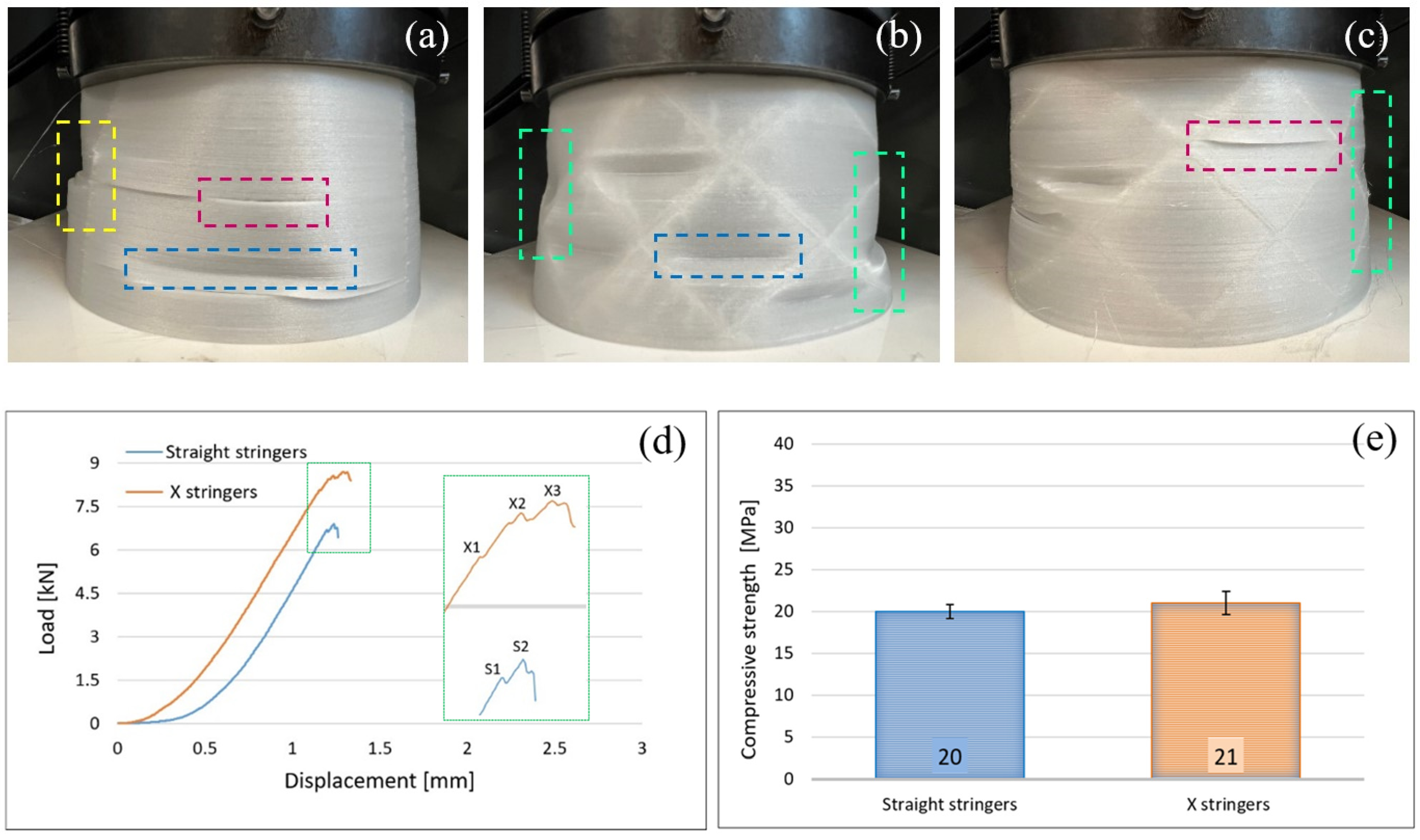 Polymers 14 04988 g006