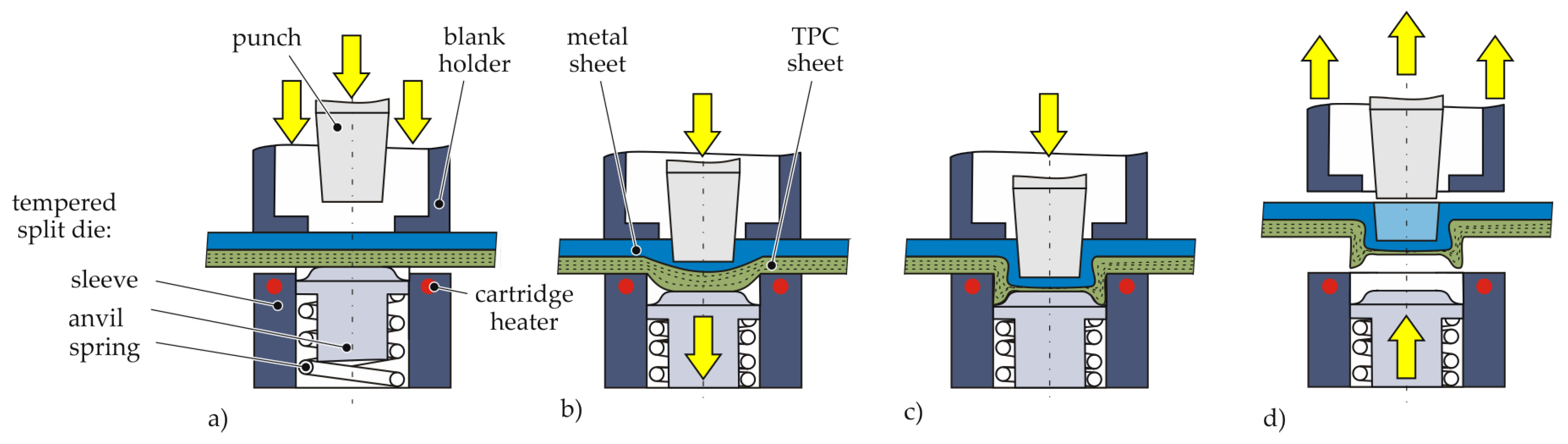Polymers 14 05039 g002