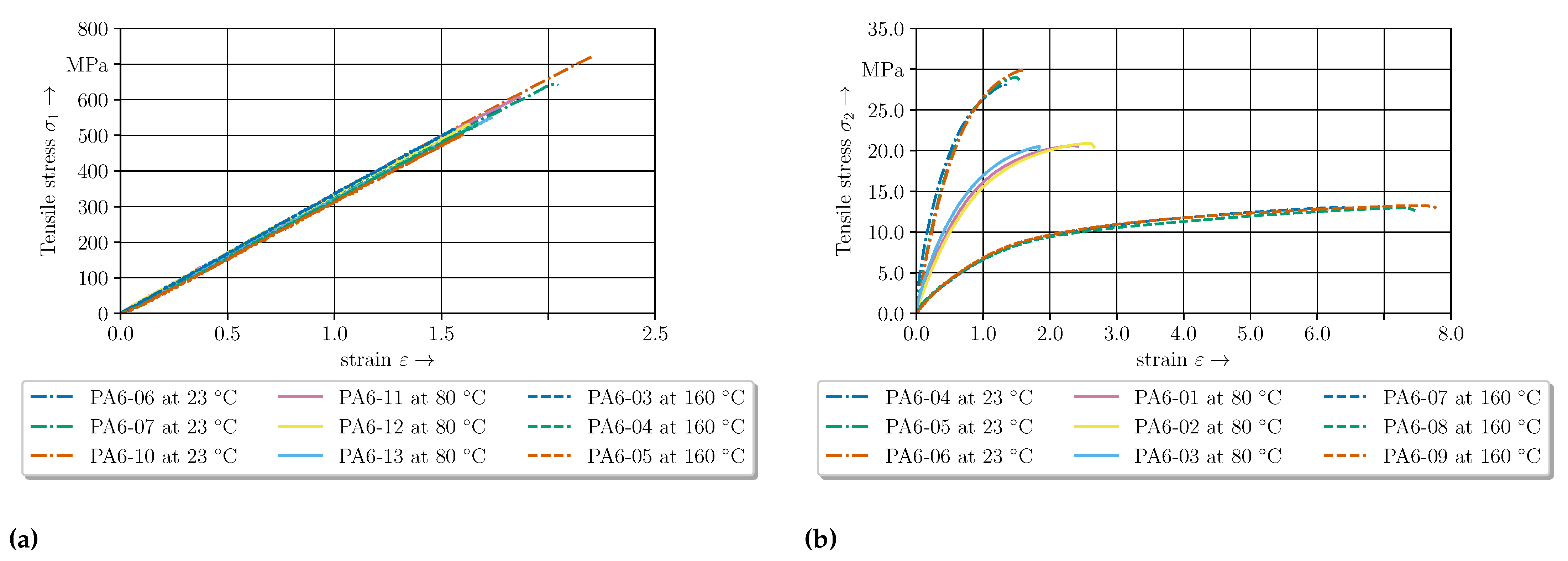 Polymers 14 05039 g005