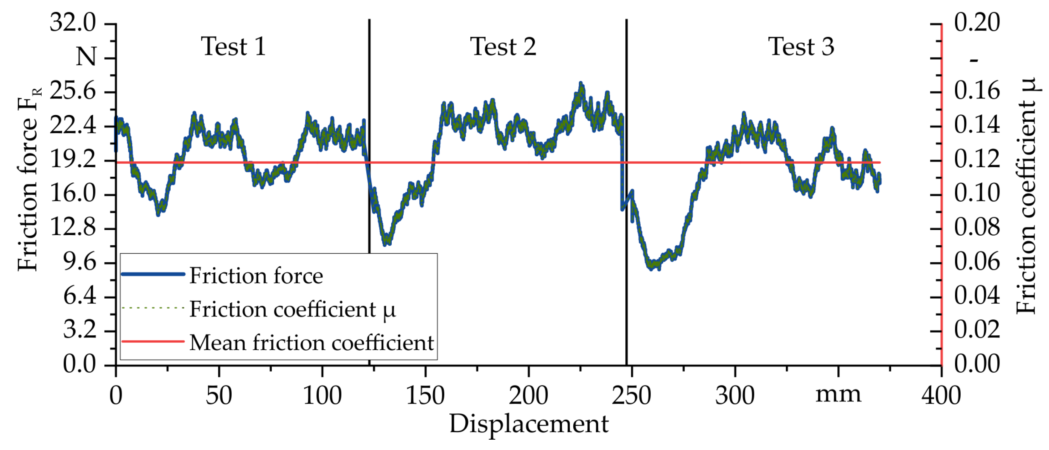 Polymers 14 05039 g008