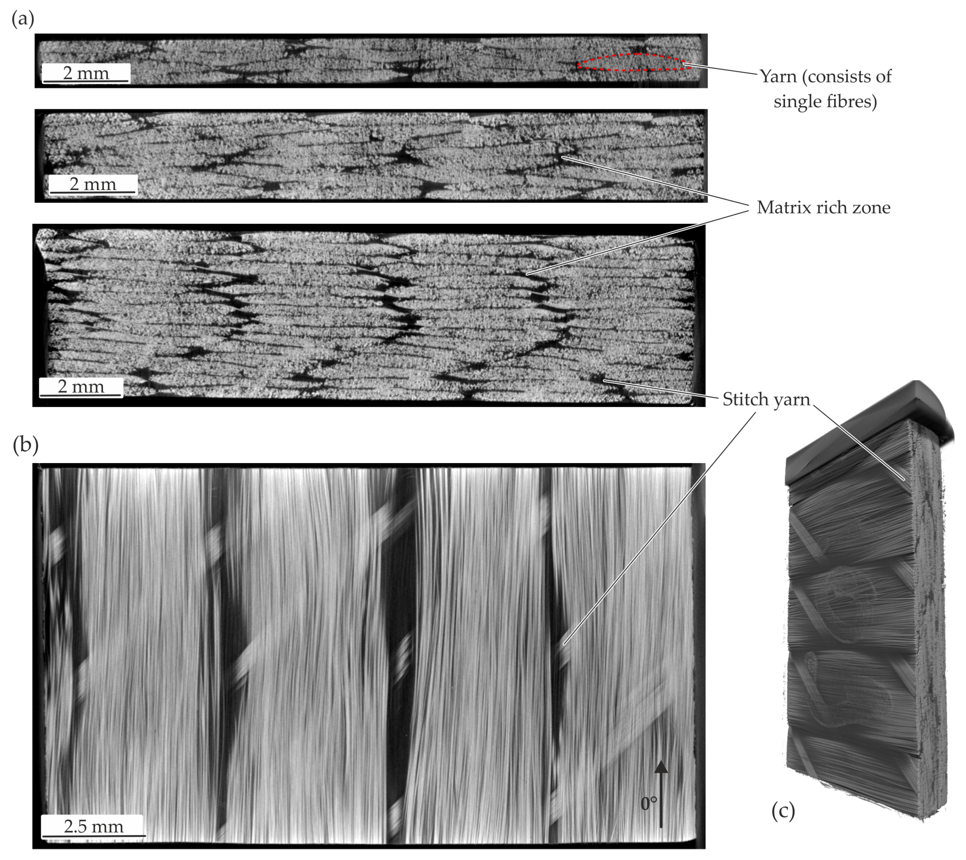 Polymers 14 05039 g009