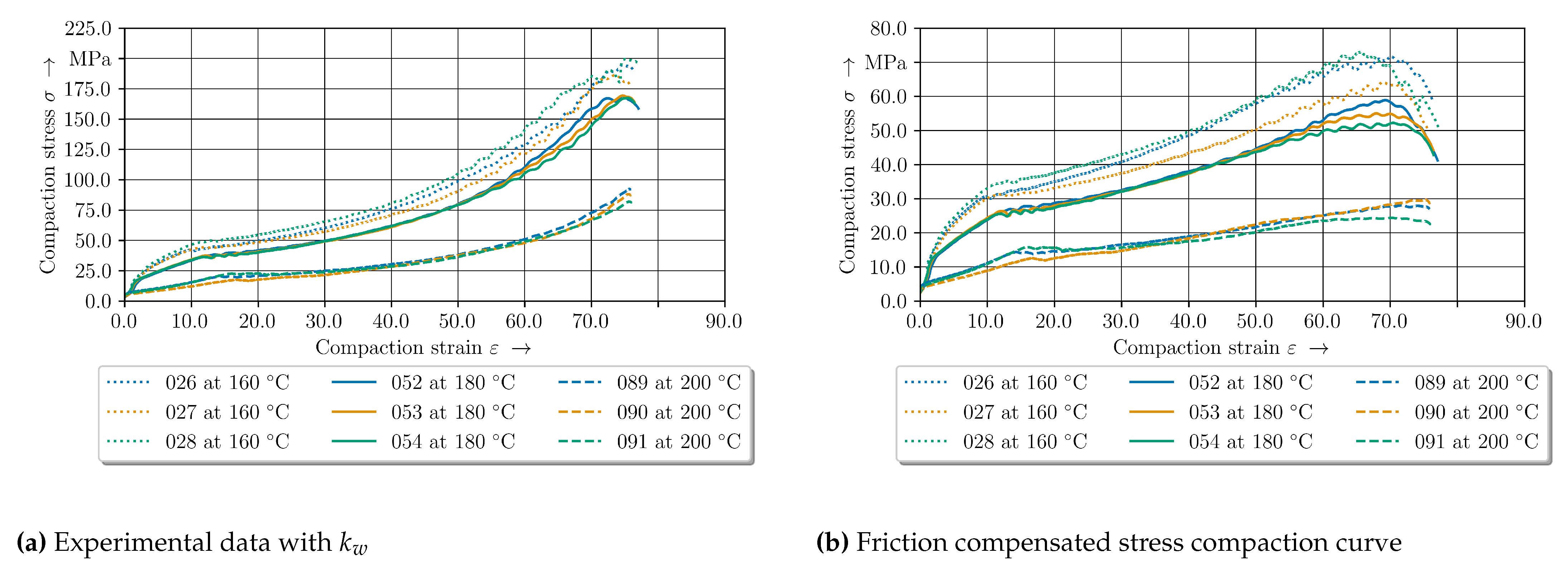 Polymers 14 05039 g010
