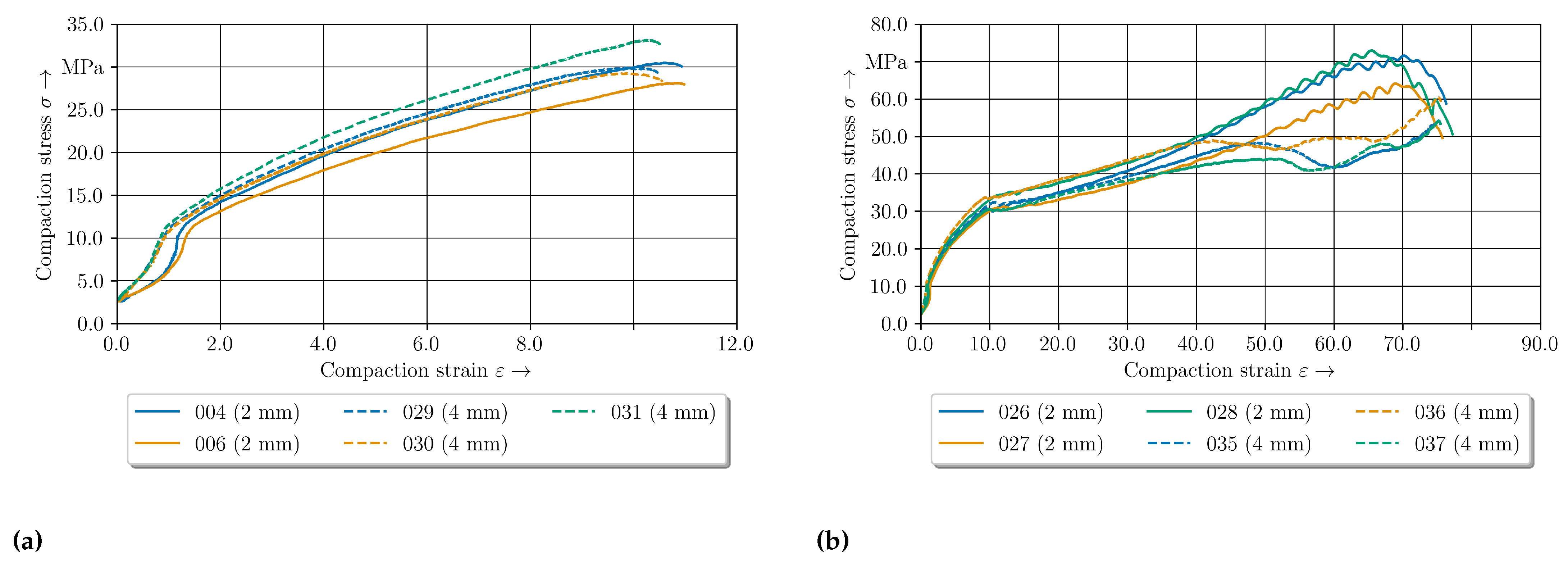 Polymers 14 05039 g011