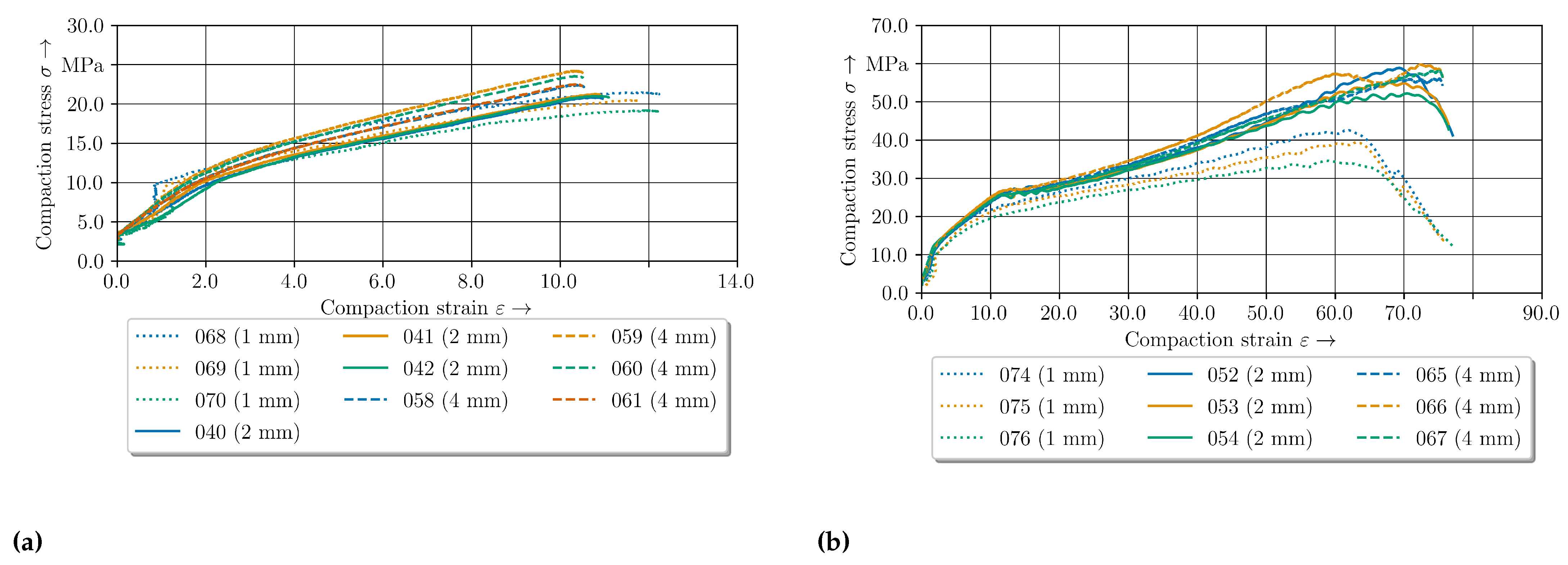 Polymers 14 05039 g013