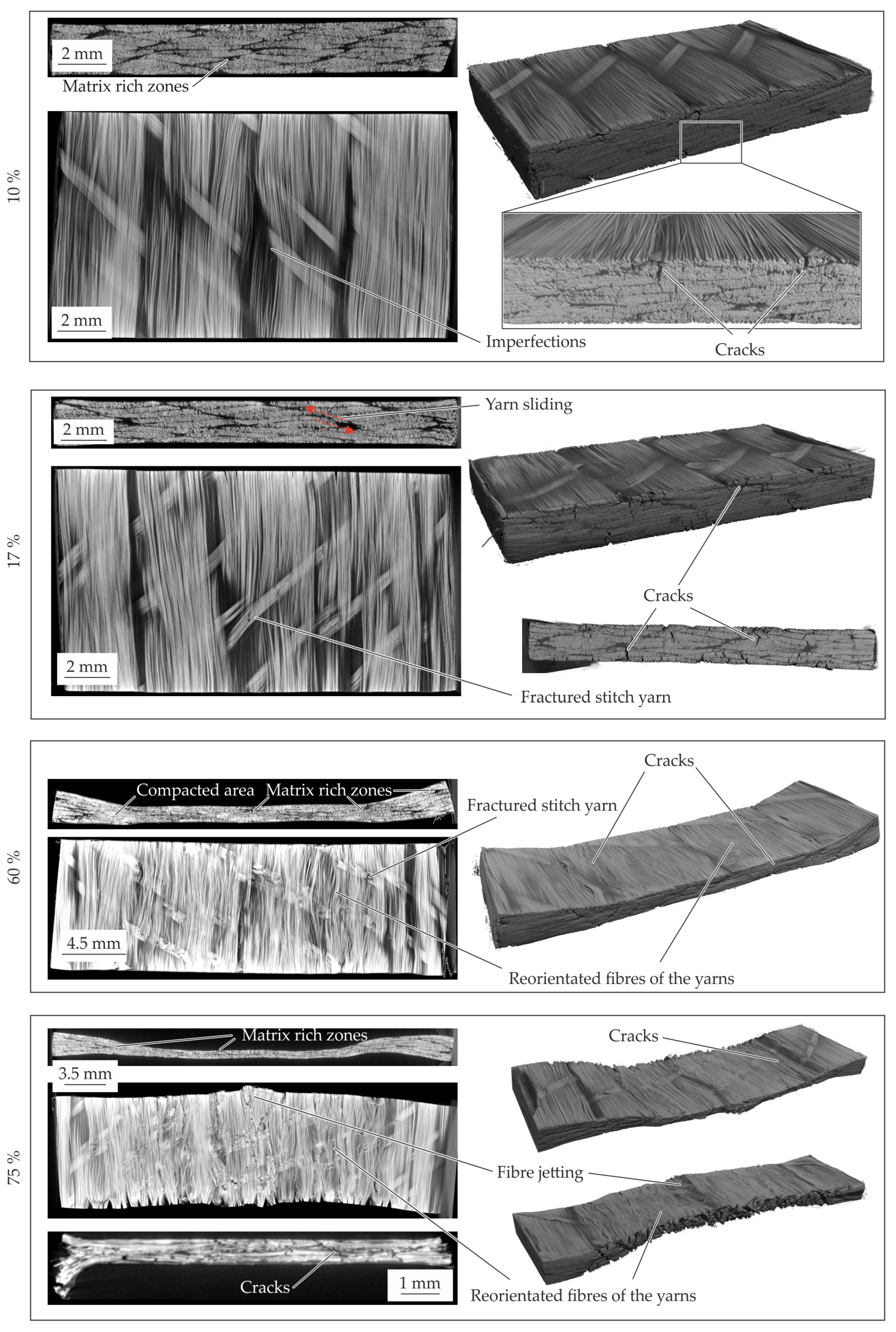 Polymers 14 05039 g014