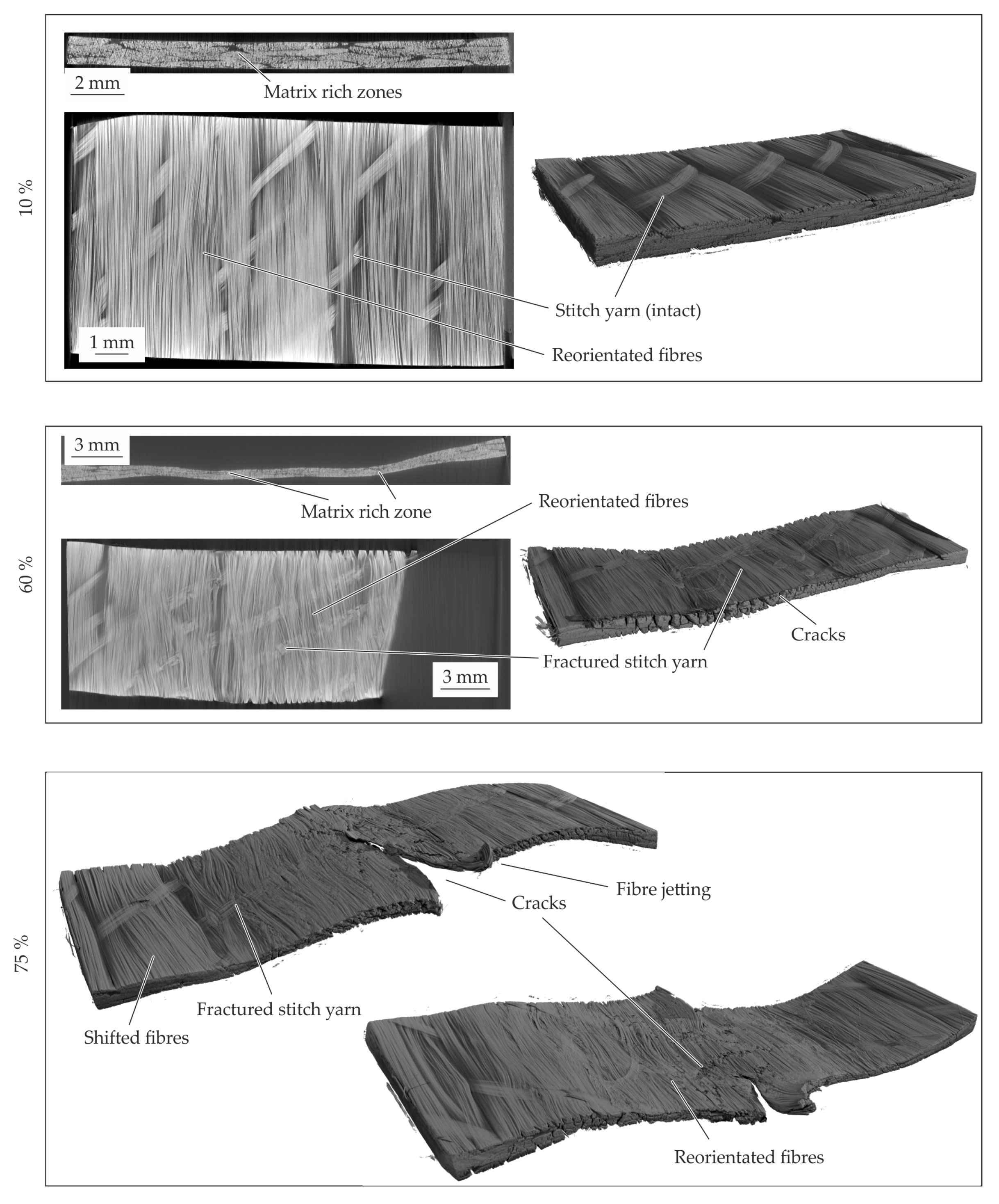 Polymers 14 05039 g015