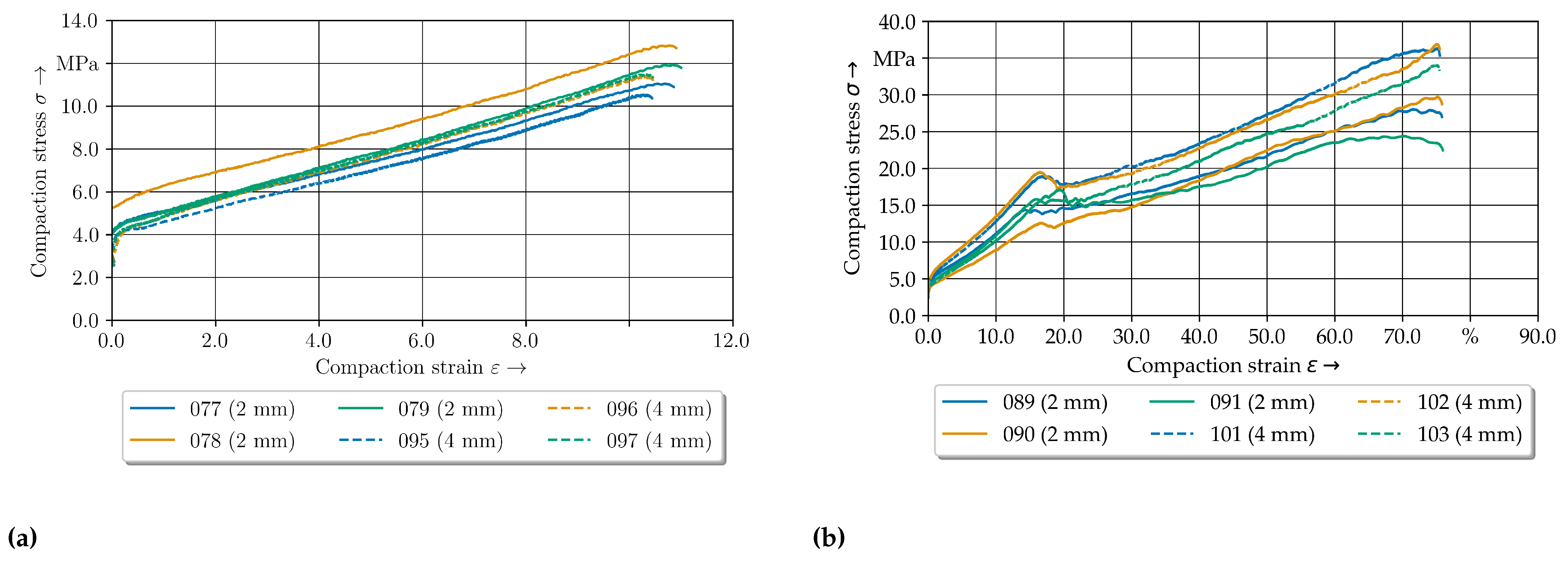 Polymers 14 05039 g017