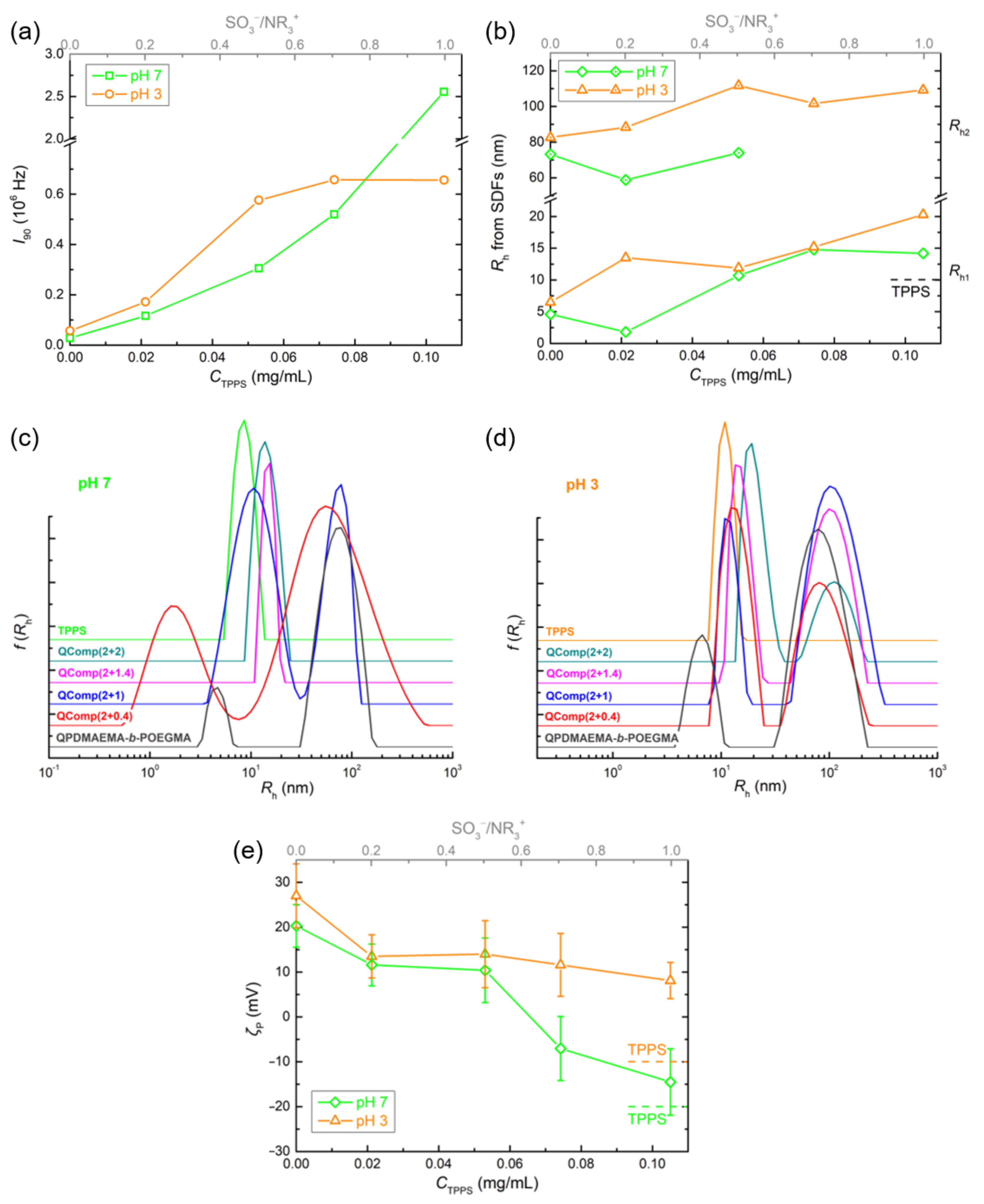 Polymers 14 05186 g006