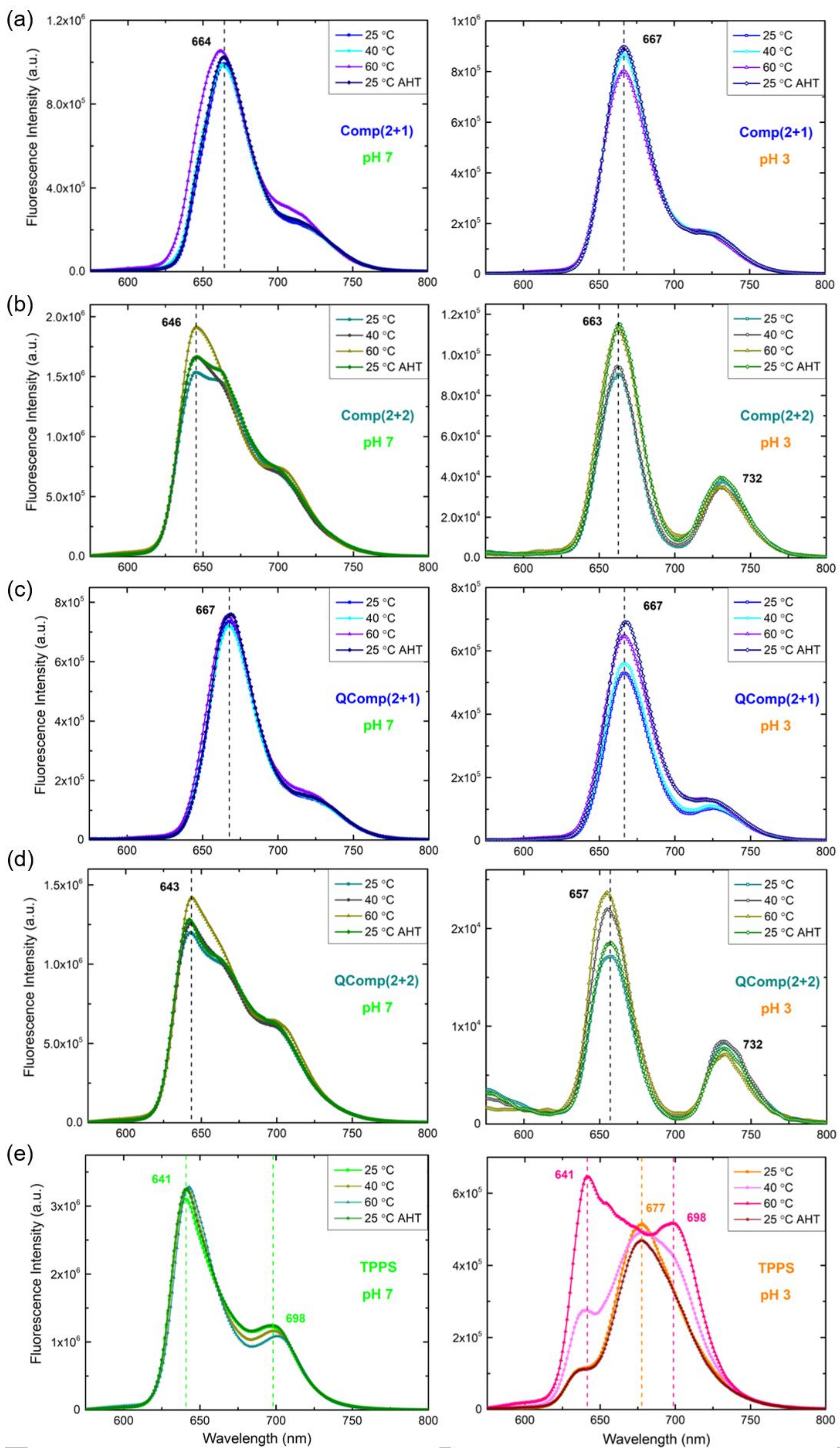 Polymers 14 05186 g009