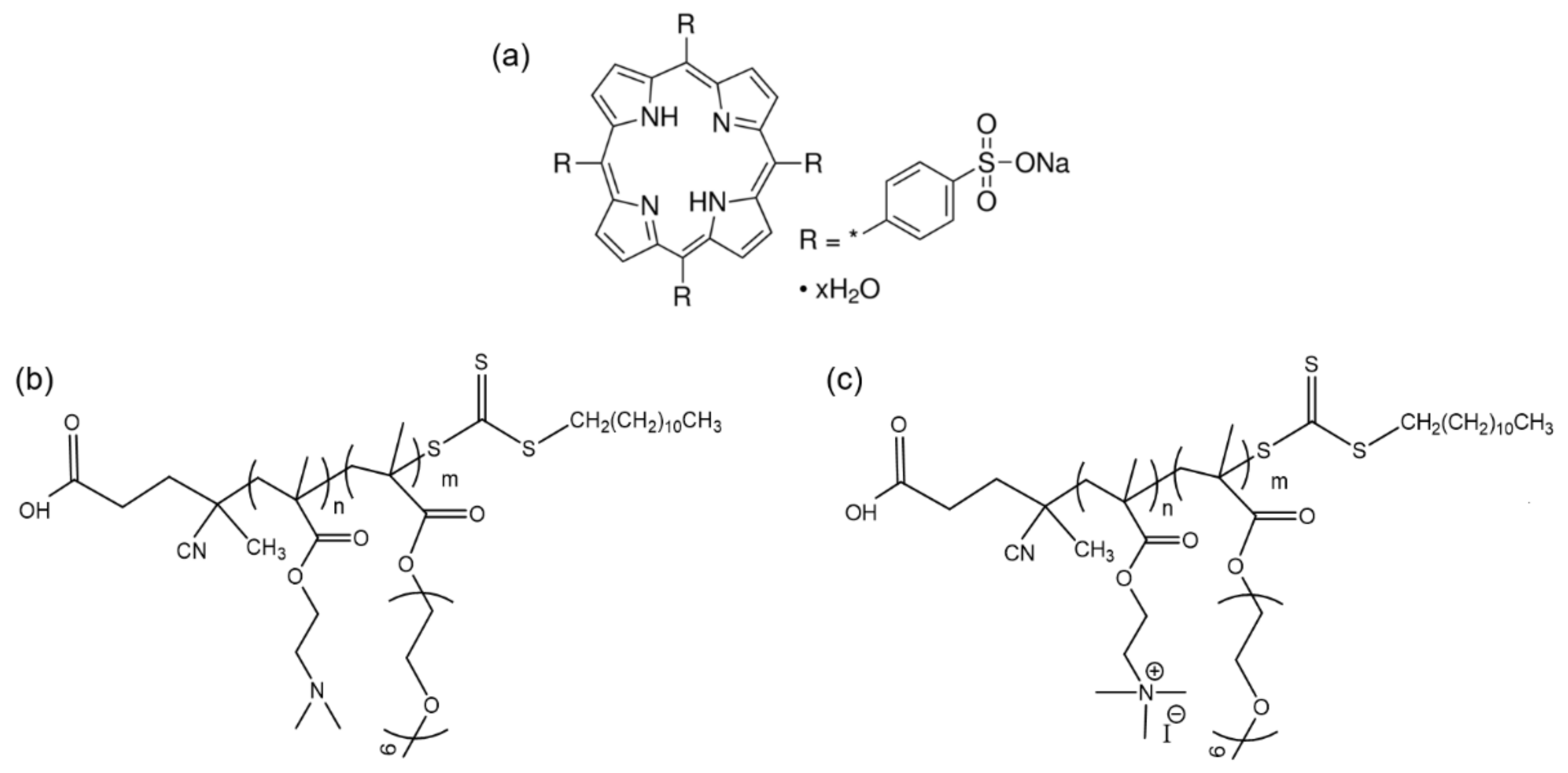 Polymers 14 05186 sch001