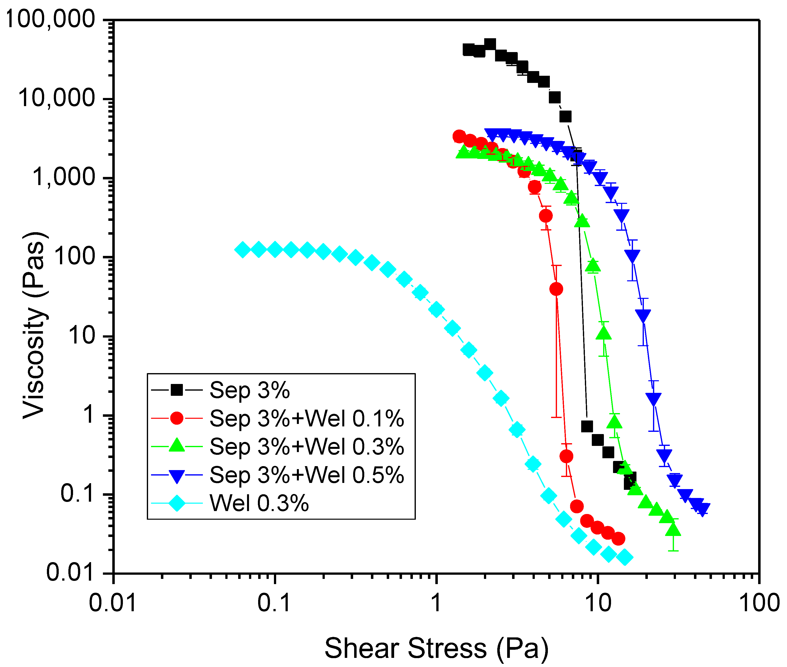 Polymers 15 00033 g002