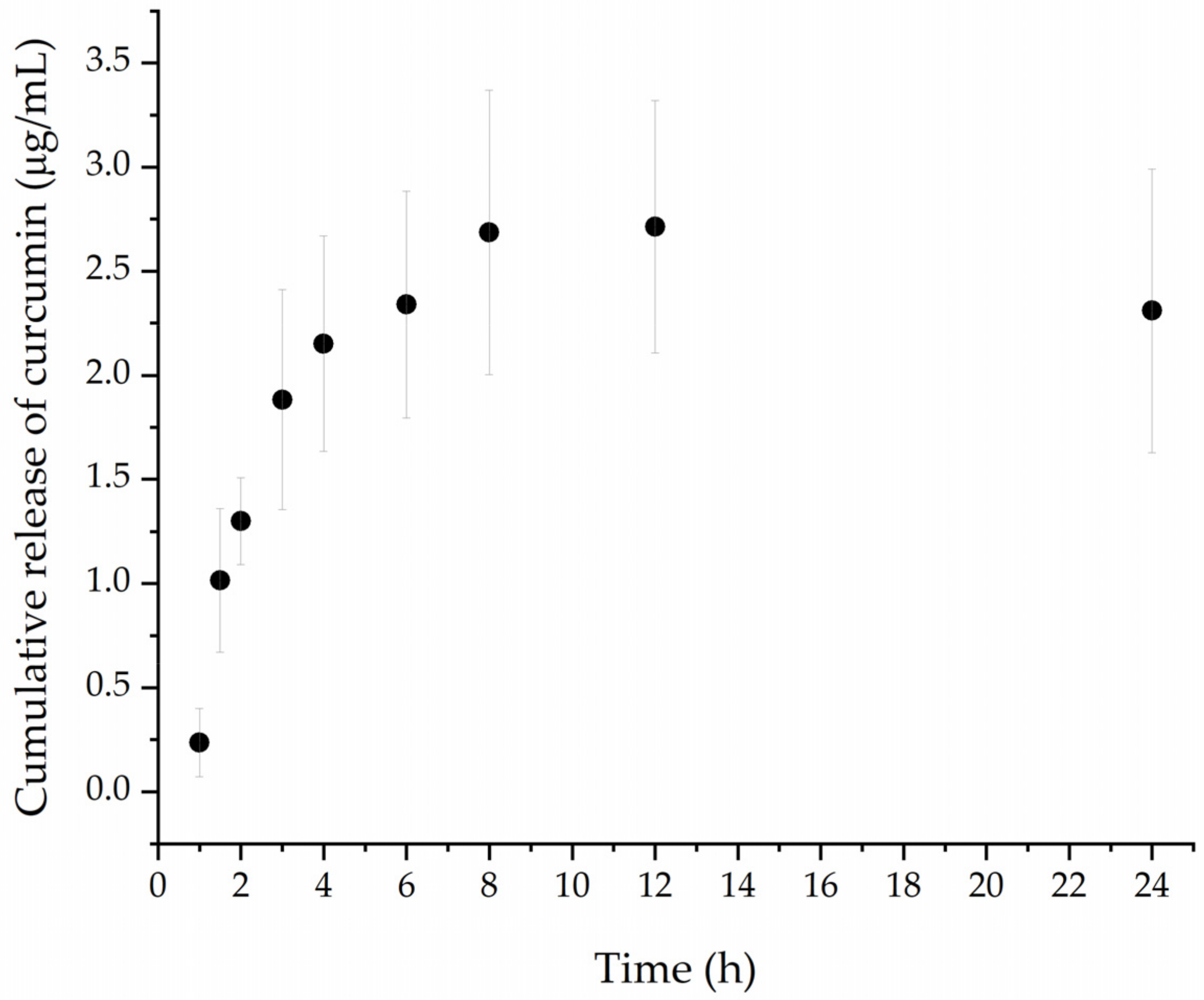 Polymers 15 00116 g006