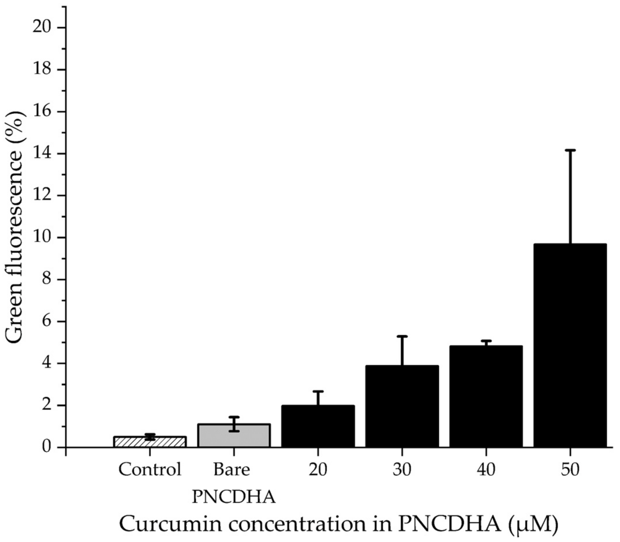 Polymers 15 00116 g008