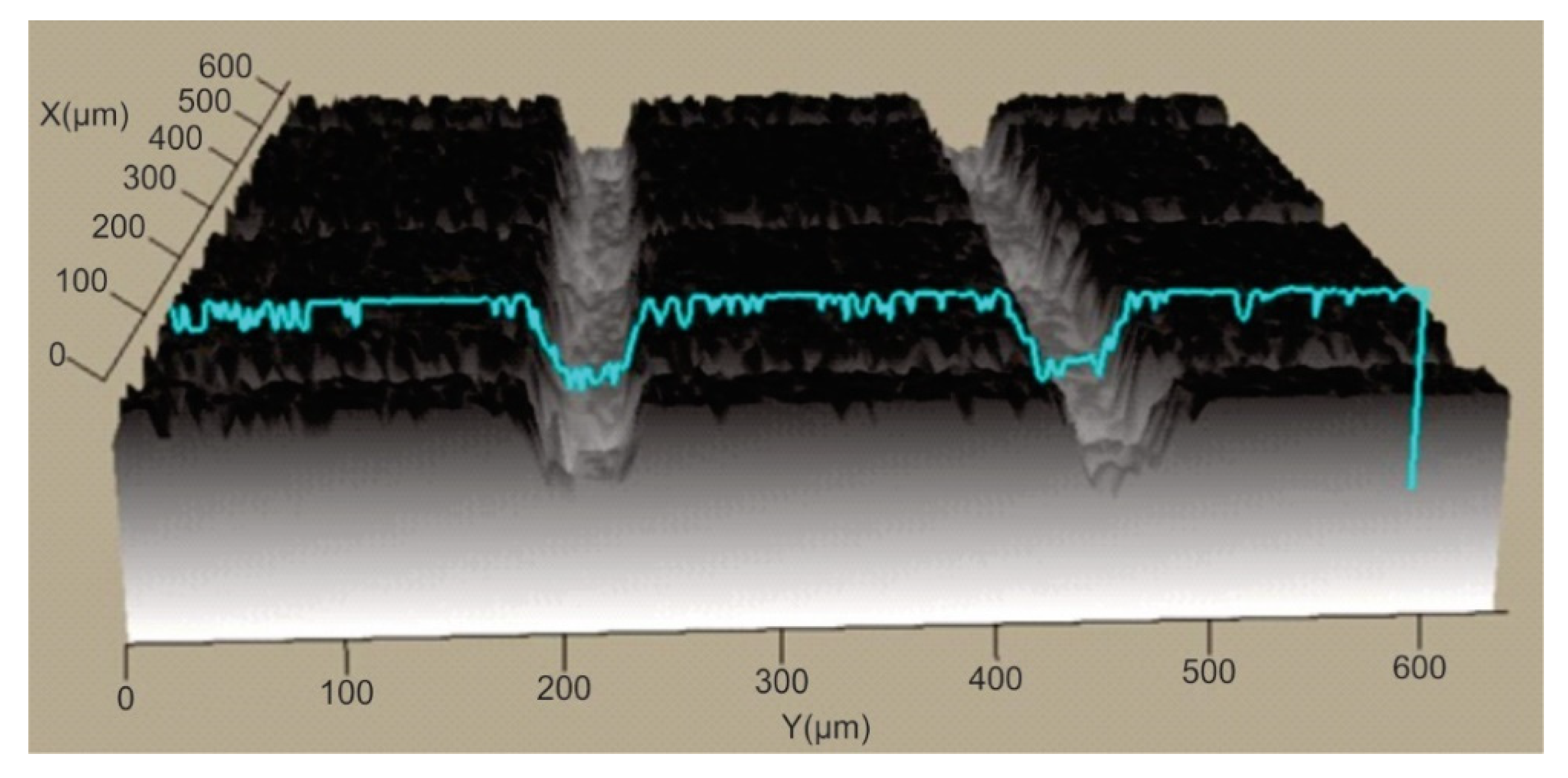 Polymers 15 00406 i001 Polymers 15 00406 i001