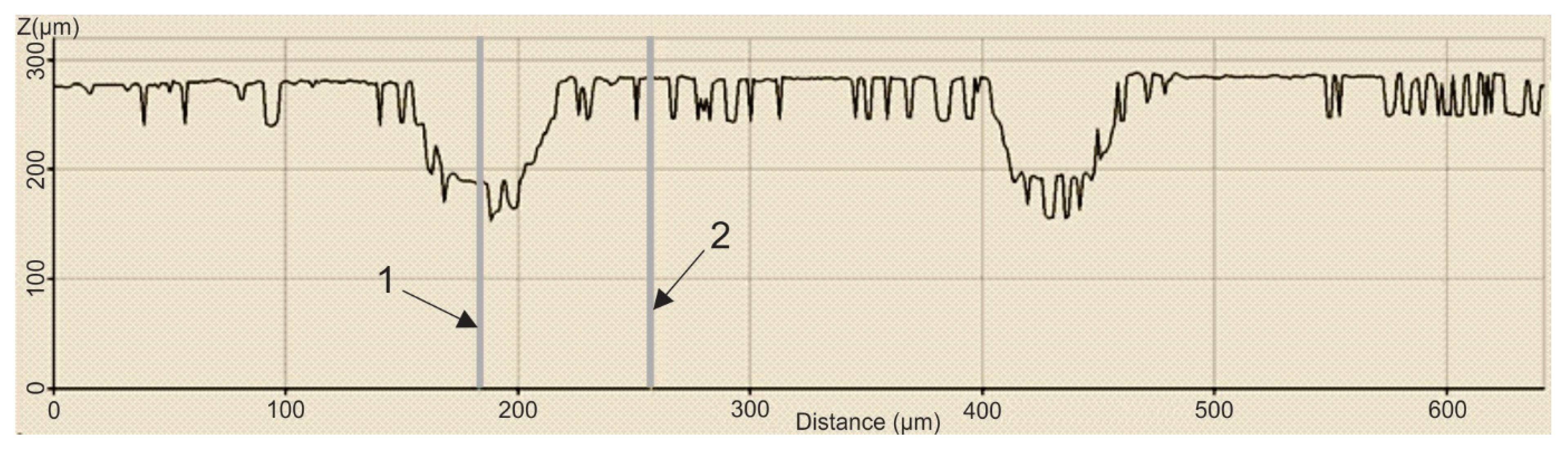 Polymers 15 00406 i002 Polymers 15 00406 i002