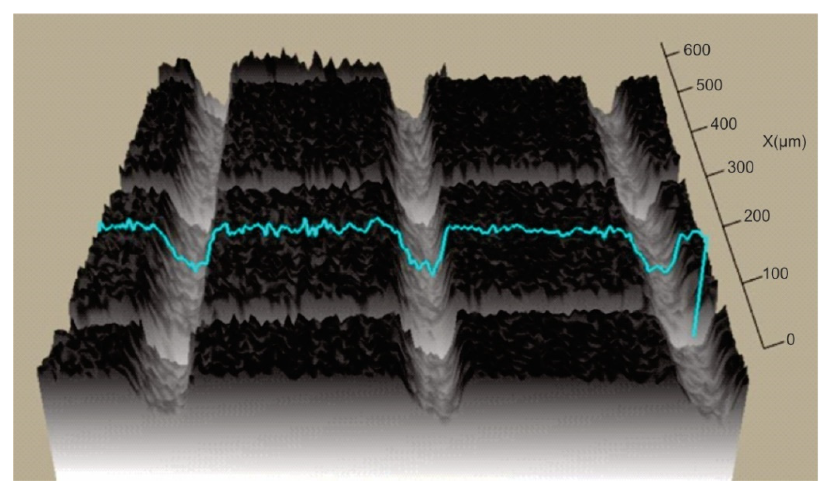 Polymers 15 00406 i003 Polymers 15 00406 i003