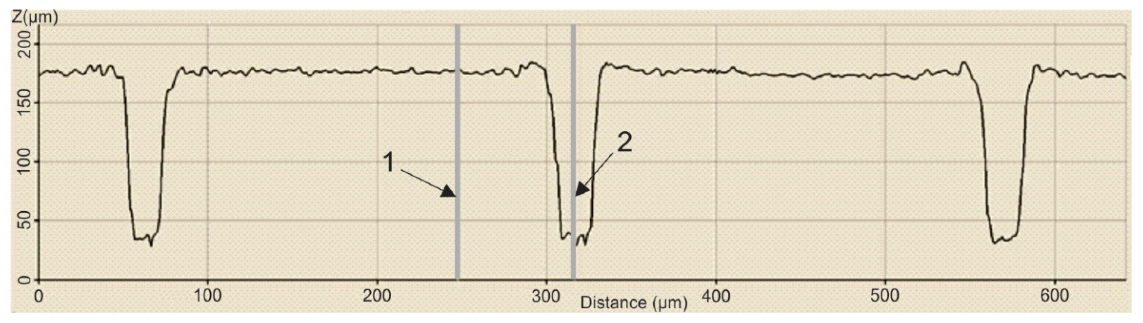 Polymers 15 00406 i006 Polymers 15 00406 i006