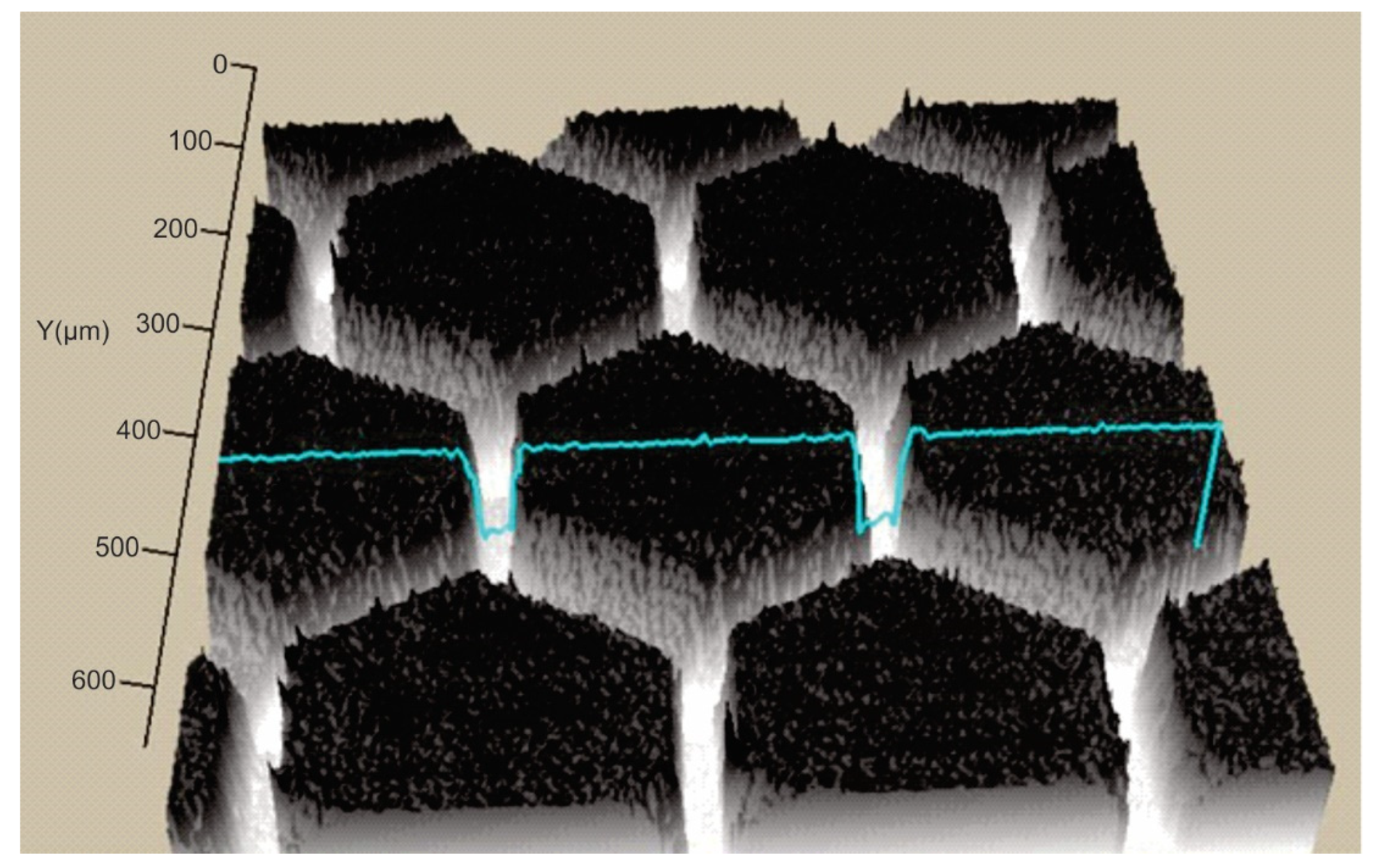 Polymers 15 00406 i007 Polymers 15 00406 i007