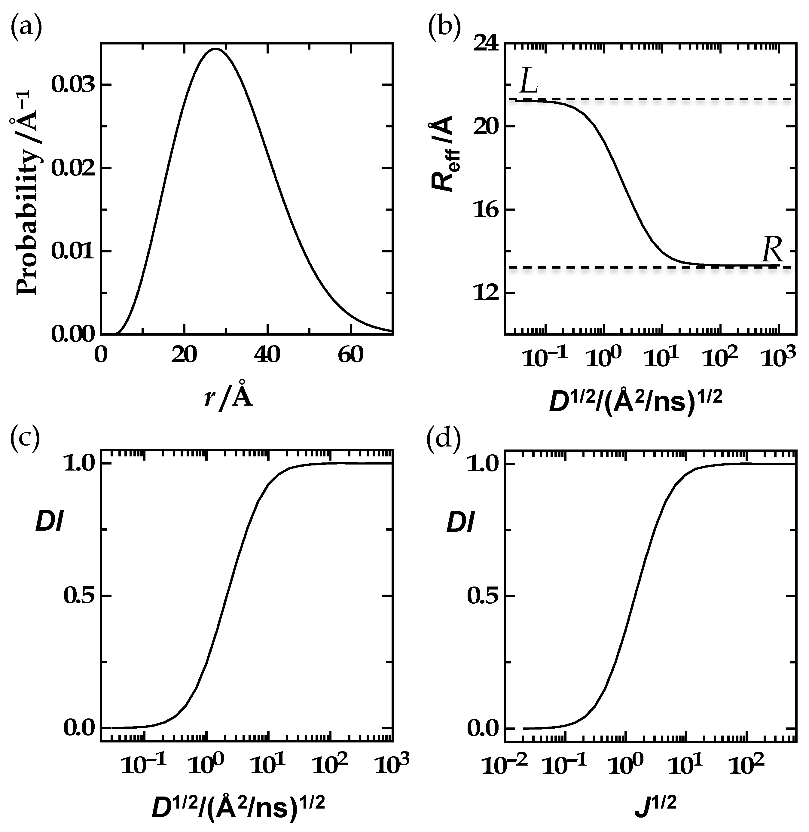 Polymers 15 00705 g002