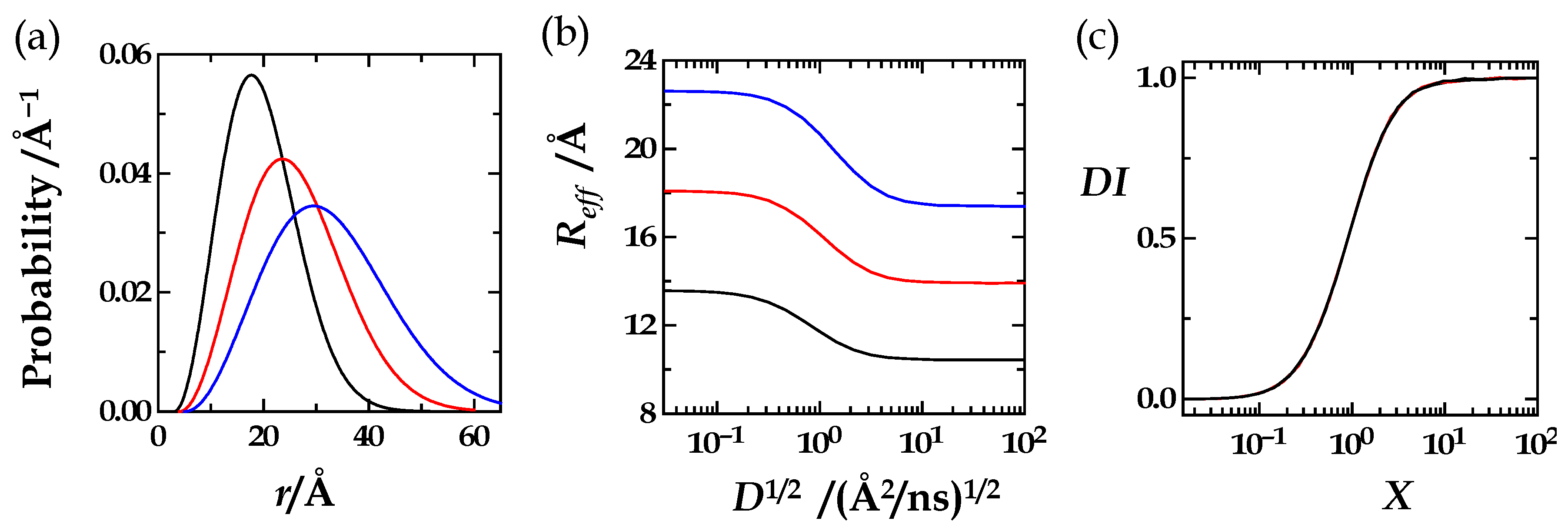 Polymers 15 00705 g005