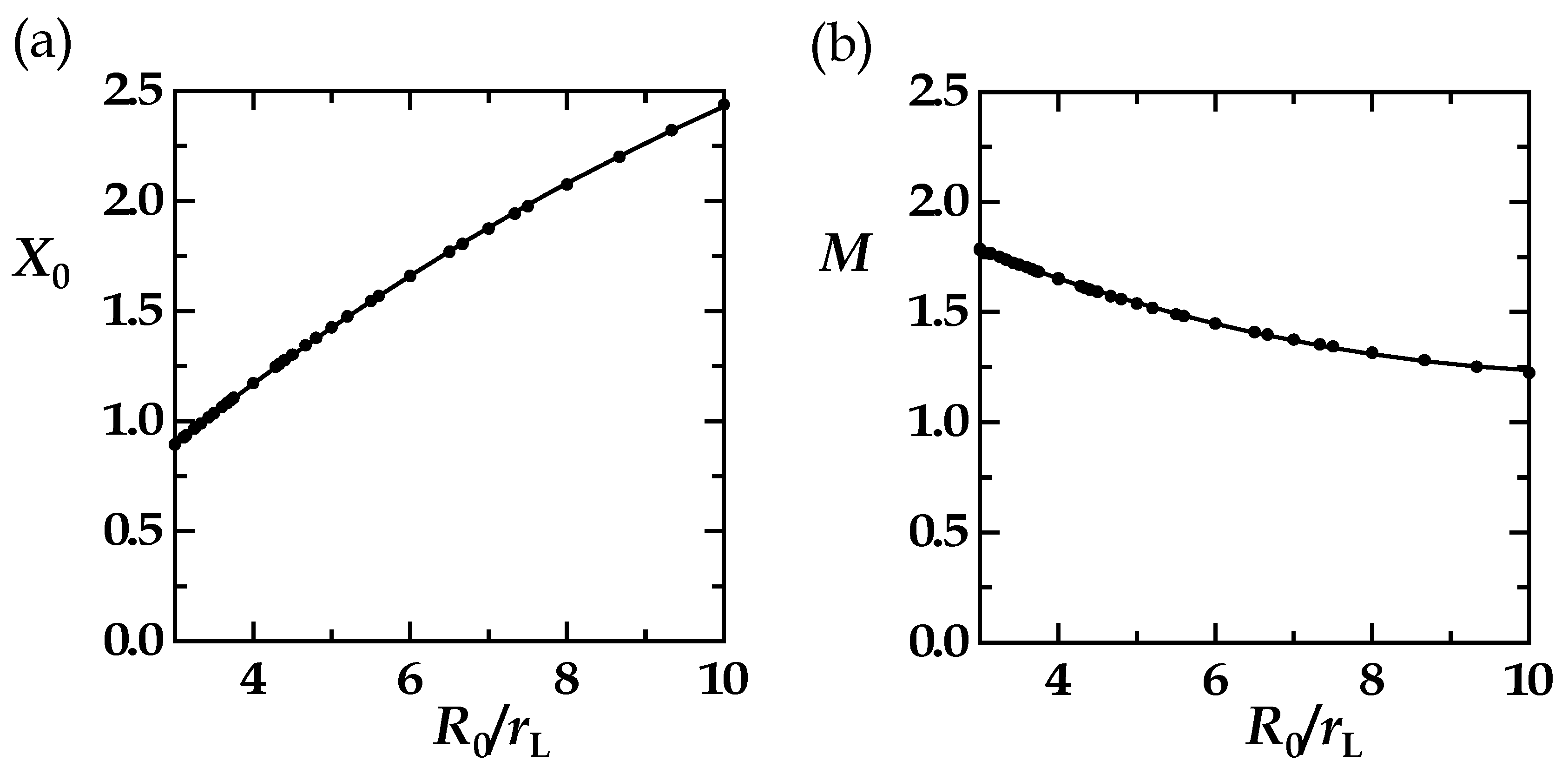 Polymers 15 00705 g007