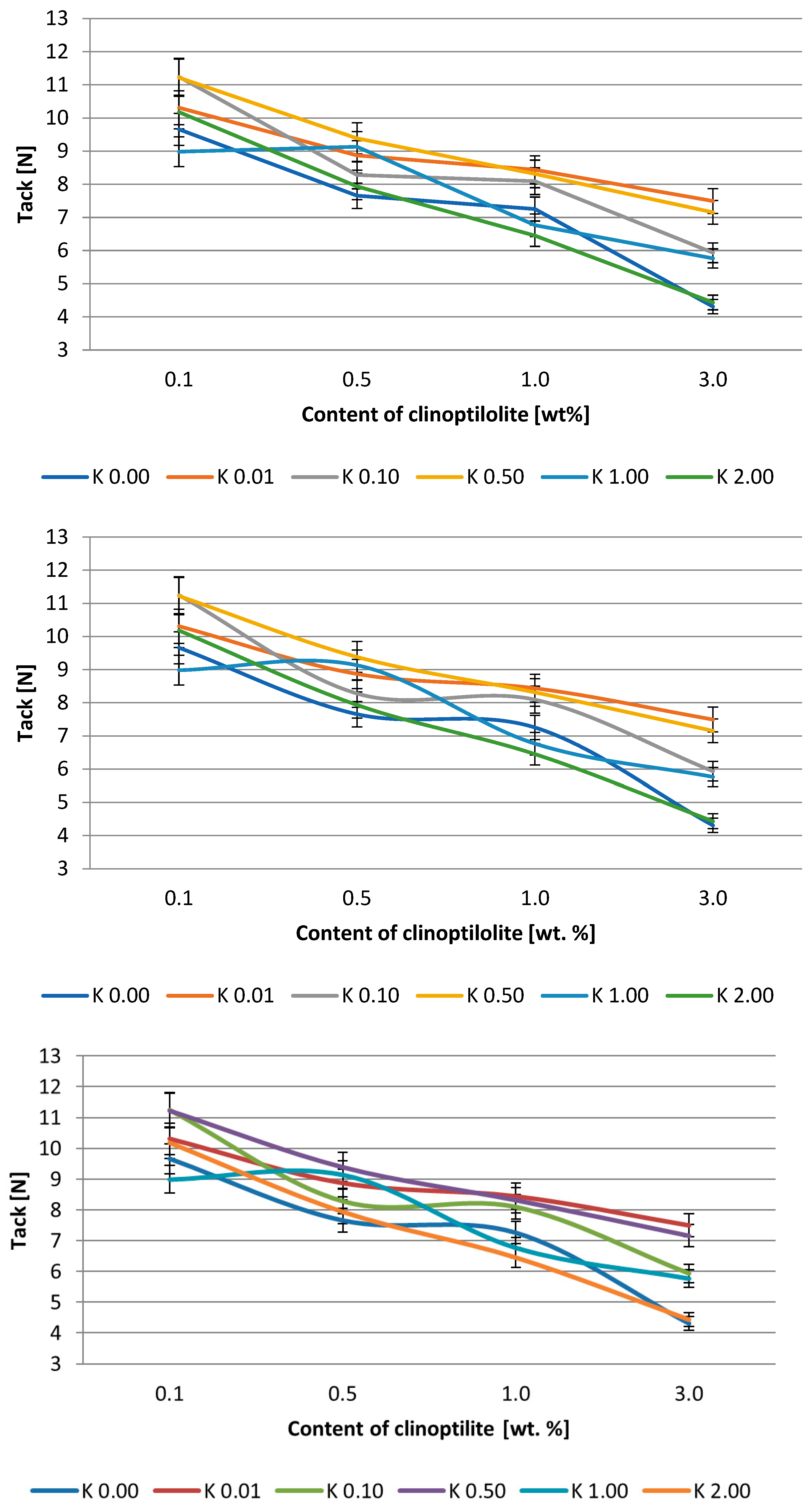 Polymers 15 00707 g005