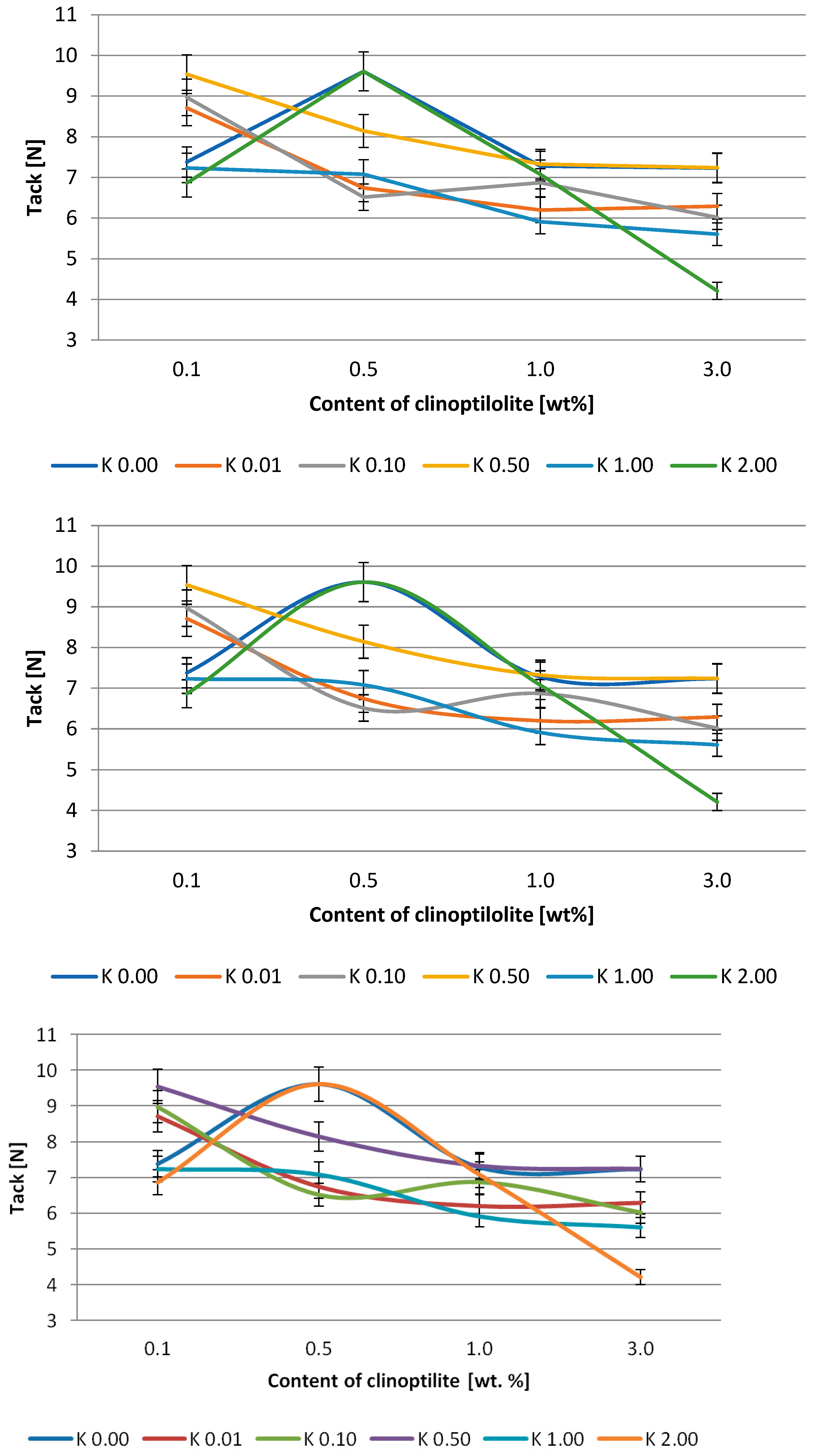 Polymers 15 00707 g006